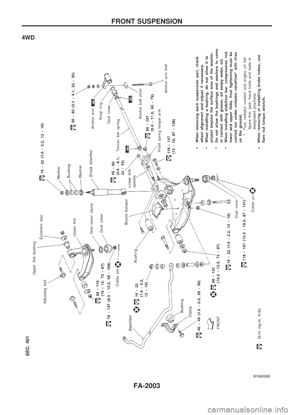 NISSAN PICK-UP 1999  Repair Manual 4WD
SFA835BB
FRONT SUSPENSION
FA-2003 