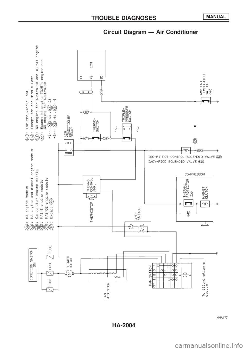 NISSAN PICK-UP 1999  Repair Manual Circuit Diagram Ð Air Conditioner
HHA177
TROUBLE DIAGNOSESMANUAL
HA-2004 