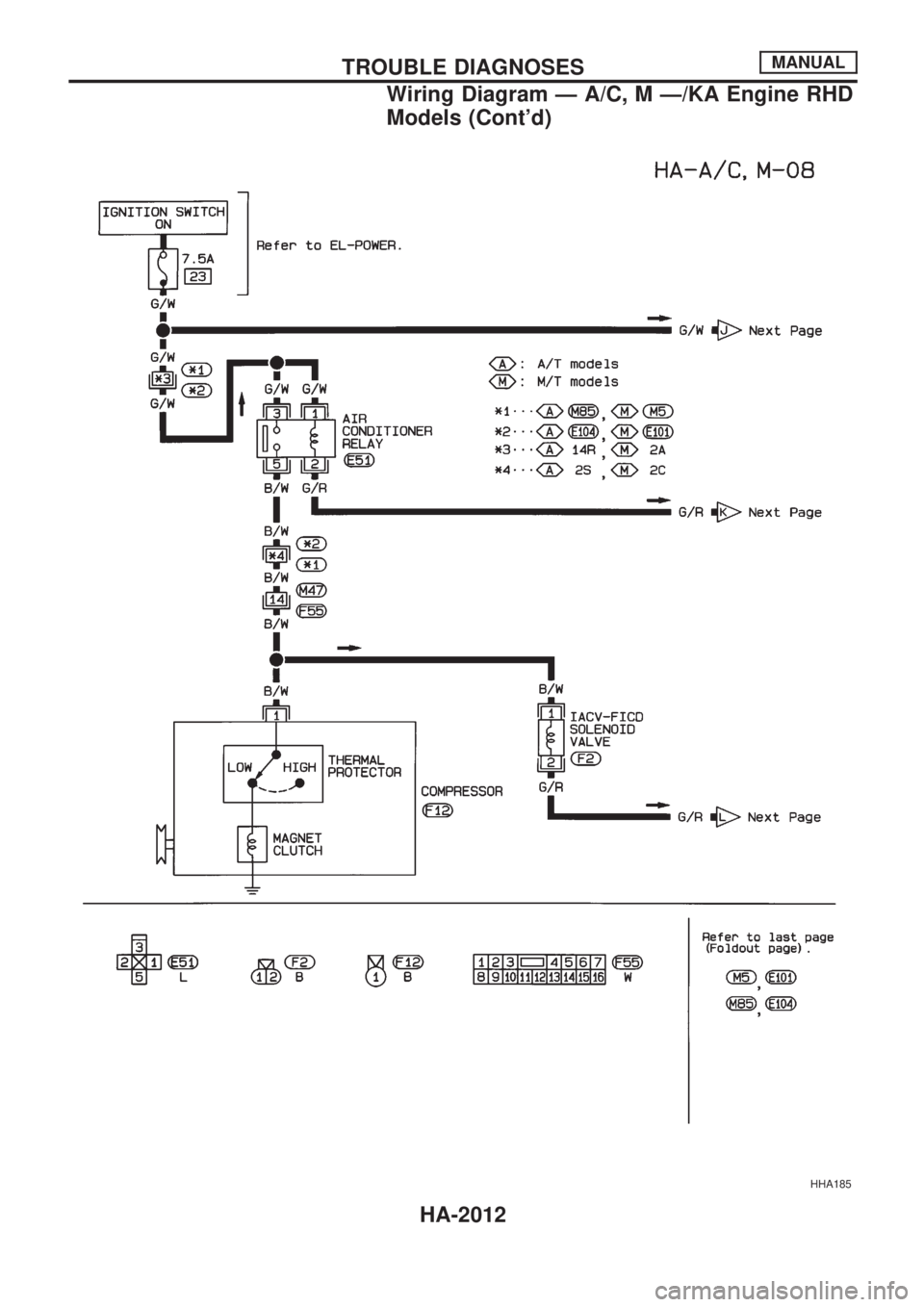 NISSAN PICK-UP 1999 Repair Manual HHA185
TROUBLE DIAGNOSESMANUAL
Wiring Diagram Ð A/C, M Ð/KA Engine RHD
Models (Contd)
HA-2012 NISSAN PICK-UP 1999 Repair Manual HHA185
TROUBLE DIAGNOSESMANUAL
Wiring Diagram Ð A/C, M Ð/KA Engine RHD
Models (Contd)
HA-2012