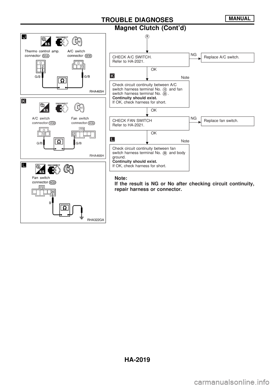 NISSAN PICK-UP 1999 Repair Manual VB
CHECK A/C SWITCH.
Refer to HA-2021.
OK
cNG
Replace A/C switch.
Note
Check circuit continuity between A/C
switch harness terminal No.
V12and fan
switch harness terminal No.
V25.
Continuity should ex NISSAN PICK-UP 1999 Repair Manual VB
CHECK A/C SWITCH.
Refer to HA-2021.
OK
cNG
Replace A/C switch.
Note
Check circuit continuity between A/C
switch harness terminal No.
V12and fan
switch harness terminal No.
V25.
Continuity should ex