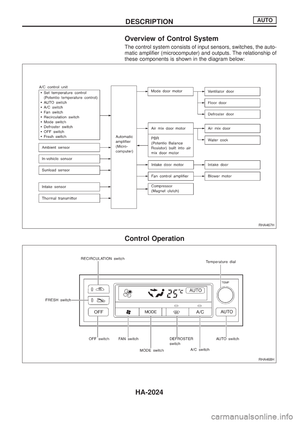 NISSAN PICK-UP 1999  Repair Manual Overview of Control System
The control system consists of input sensors, switches, the auto-
matic amplifier (microcomputer) and outputs. The relationship of
these components is shown in the diagram b