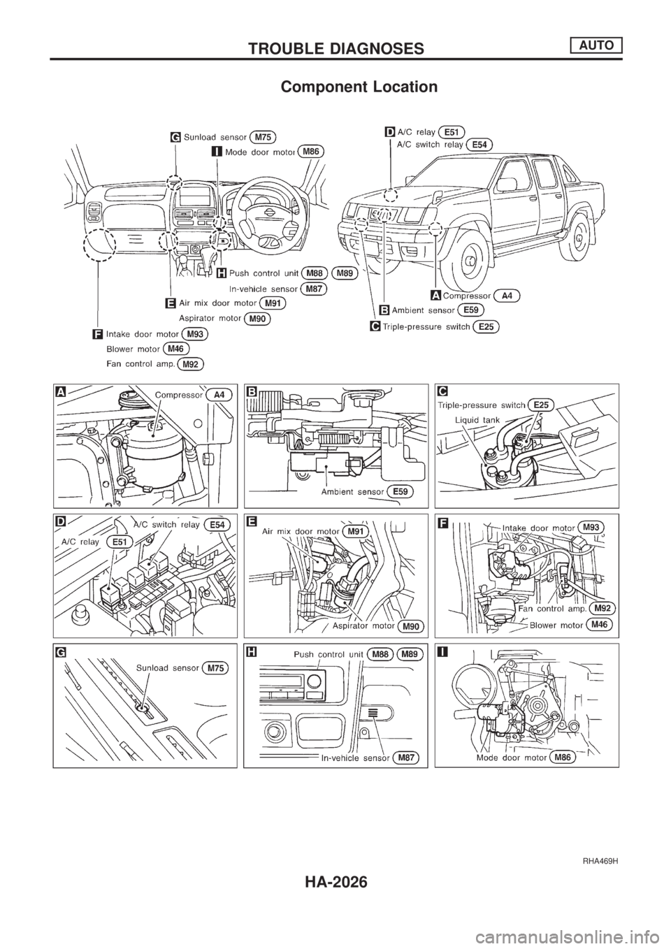 NISSAN PICK-UP 1999  Repair Manual Component Location
RHA469H
TROUBLE DIAGNOSESAUTO
HA-2026 