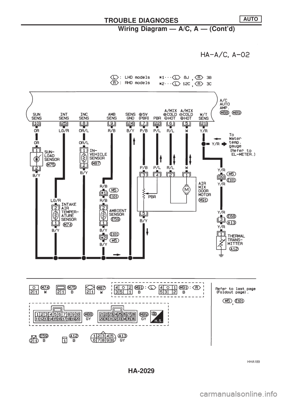 NISSAN PICK-UP 1999  Repair Manual HHA189
TROUBLE DIAGNOSESAUTO
Wiring Diagram Ð A/C, A Ð (Contd)
HA-2029 