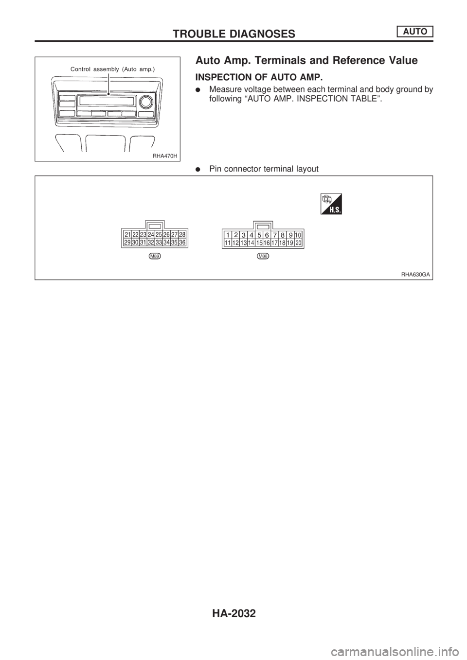 NISSAN PICK-UP 1999 Repair Manual Auto Amp. Terminals and Reference Value
INSPECTION OF AUTO AMP.
lMeasure voltage between each terminal and body ground by
following ªAUTO AMP. INSPECTION TABLEº.
lPin connector terminal layout
RHA47 NISSAN PICK-UP 1999 Repair Manual Auto Amp. Terminals and Reference Value
INSPECTION OF AUTO AMP.
lMeasure voltage between each terminal and body ground by
following ªAUTO AMP. INSPECTION TABLEº.
lPin connector terminal layout
RHA47