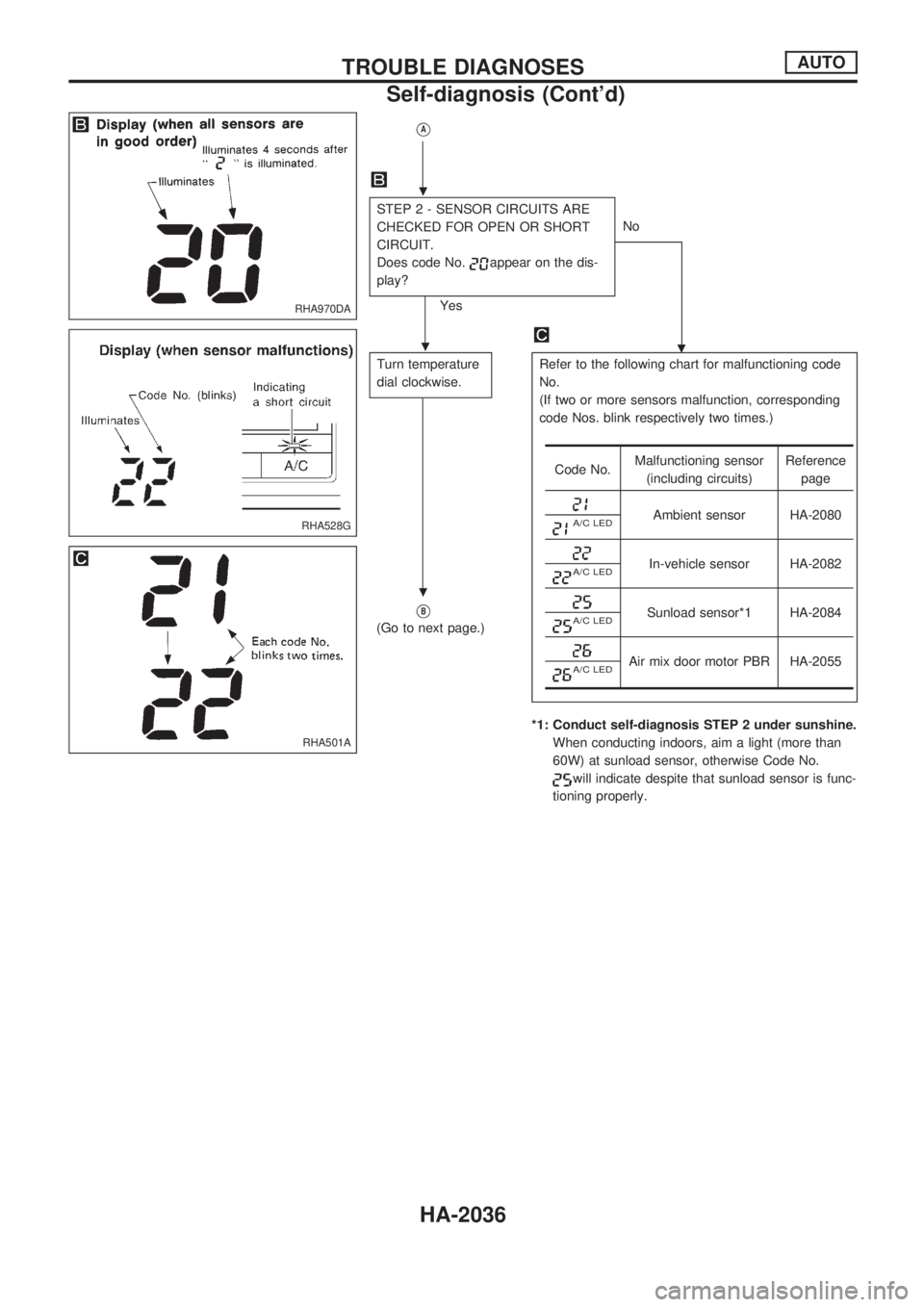 NISSAN PICK-UP 1999 Repair Manual VA
STEP 2 - SENSOR CIRCUITS ARE
CHECKED FOR OPEN OR SHORT
CIRCUIT.
Does code No.
appear on the dis-
play?
YesNo
.
Turn temperature
dial clockwise.Refer to the following chart for malfunctioning code
N NISSAN PICK-UP 1999 Repair Manual VA
STEP 2 - SENSOR CIRCUITS ARE
CHECKED FOR OPEN OR SHORT
CIRCUIT.
Does code No.
appear on the dis-
play?
YesNo
.
Turn temperature
dial clockwise.Refer to the following chart for malfunctioning code
N