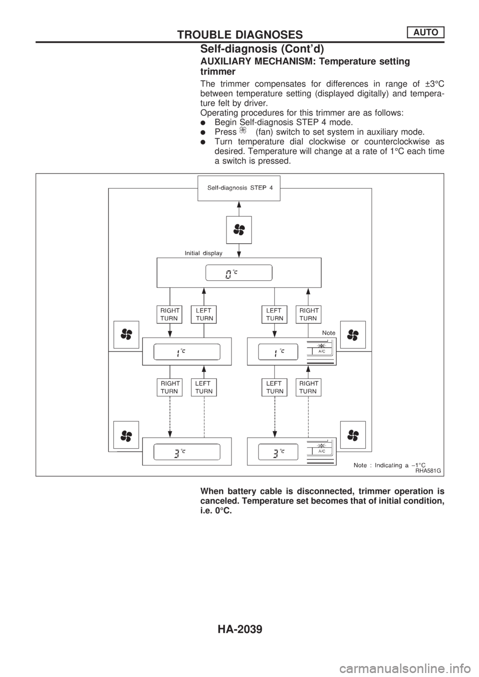 NISSAN PICK-UP 1999 Repair Manual AUXILIARY MECHANISM: Temperature setting
trimmer
The trimmer compensates for differences in range of 3ÉC
between temperature setting (displayed digitally) and tempera-
ture felt by driver.
Operatin NISSAN PICK-UP 1999 Repair Manual AUXILIARY MECHANISM: Temperature setting
trimmer
The trimmer compensates for differences in range of 3ÉC
between temperature setting (displayed digitally) and tempera-
ture felt by driver.
Operatin