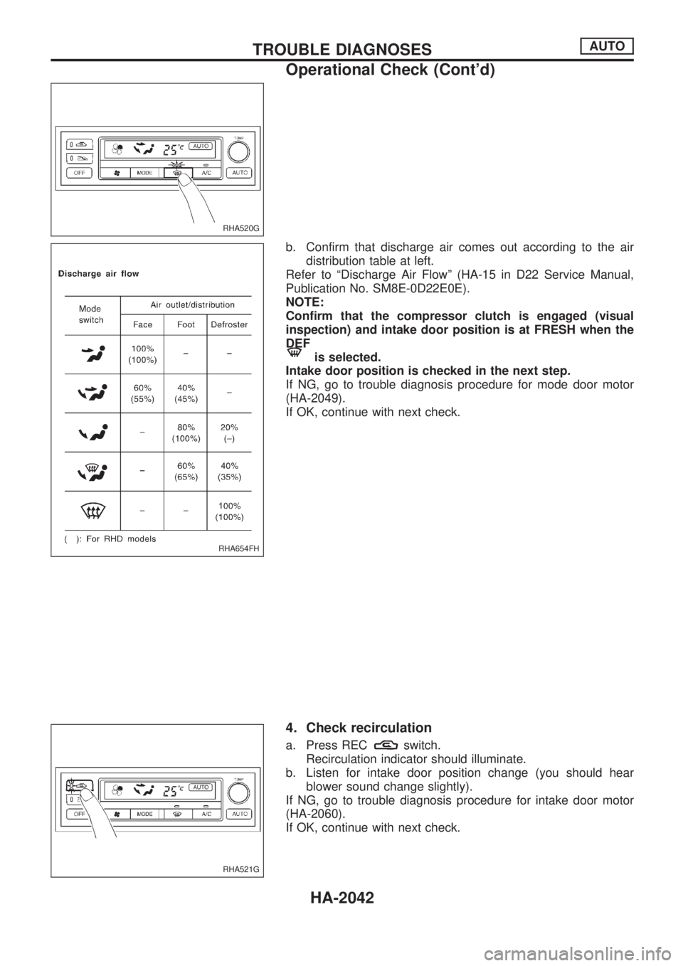 NISSAN PICK-UP 1999  Repair Manual b. Confirm that discharge air comes out according to the air
distribution table at left.
Refer to ªDischarge Air Flowº (HA-15 in D22 Service Manual,
Publication No. SM8E-0D22E0E).
NOTE:
Confirm that
