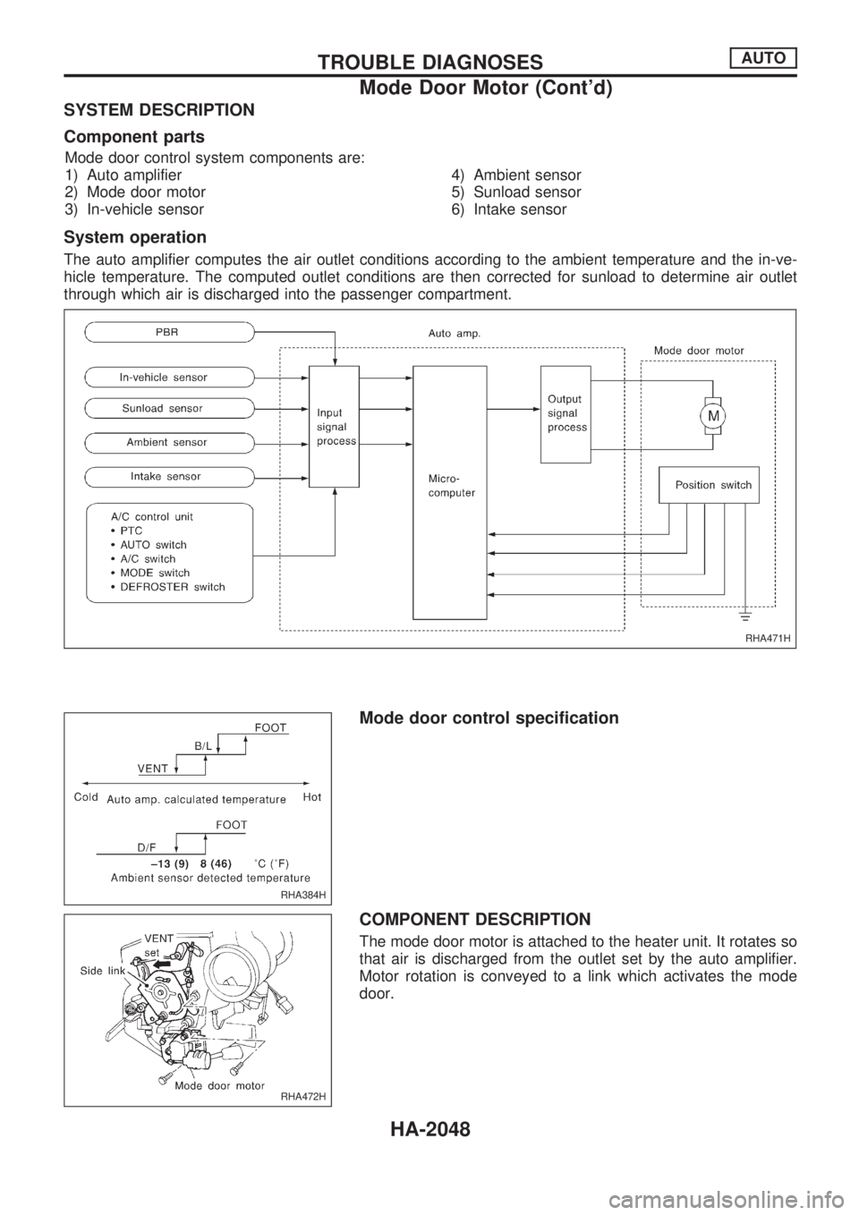 NISSAN PICK-UP 1999  Repair Manual SYSTEM DESCRIPTION
Component parts
Mode door control system components are:
1) Auto amplifier
2) Mode door motor
3) In-vehicle sensor4) Ambient sensor
5) Sunload sensor
6) Intake sensor
System operati