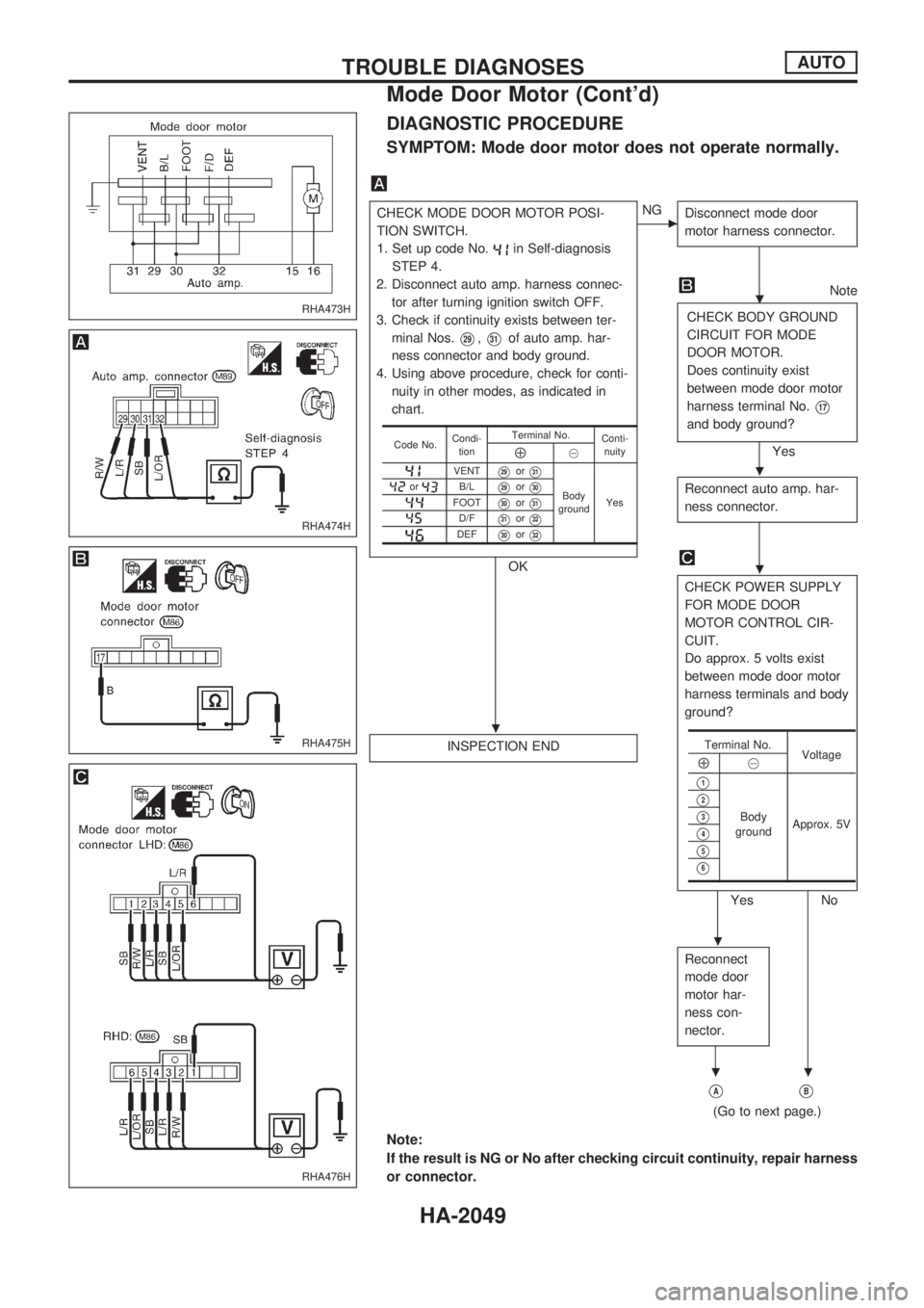 NISSAN PICK-UP 1999  Repair Manual DIAGNOSTIC PROCEDURE
SYMPTOM: Mode door motor does not operate normally.
CHECK MODE DOOR MOTOR POSI-
TION SWITCH.
1. Set up code No.
in Self-diagnosis
STEP 4.
2. Disconnect auto amp. harness connec-
t