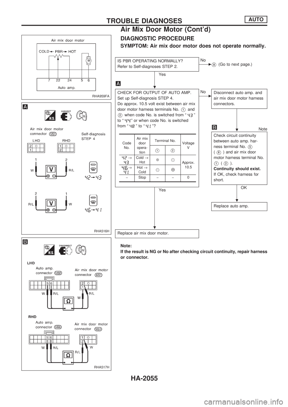 NISSAN PICK-UP 1999  Repair Manual DIAGNOSTIC PROCEDURE
SYMPTOM: Air mix door motor does not operate normally.
IS PBR OPERATING NORMALLY?
Refer to Self-diagnoses STEP 2.
Yes
cNo
VA(Go to next page.)
CHECK FOR OUTPUT OF AUTO AMP.
Set up