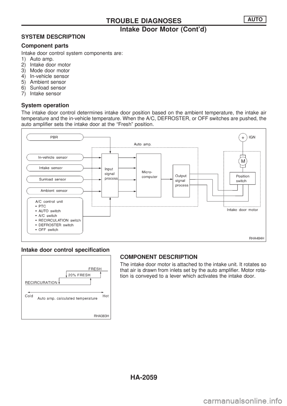 NISSAN PICK-UP 1999  Repair Manual SYSTEM DESCRIPTION
Component parts
Intake door control system components are:
1) Auto amp.
2) Intake door motor
3) Mode door motor
4) In-vehicle sensor
5) Ambient sensor
6) Sunload sensor
7) Intake se