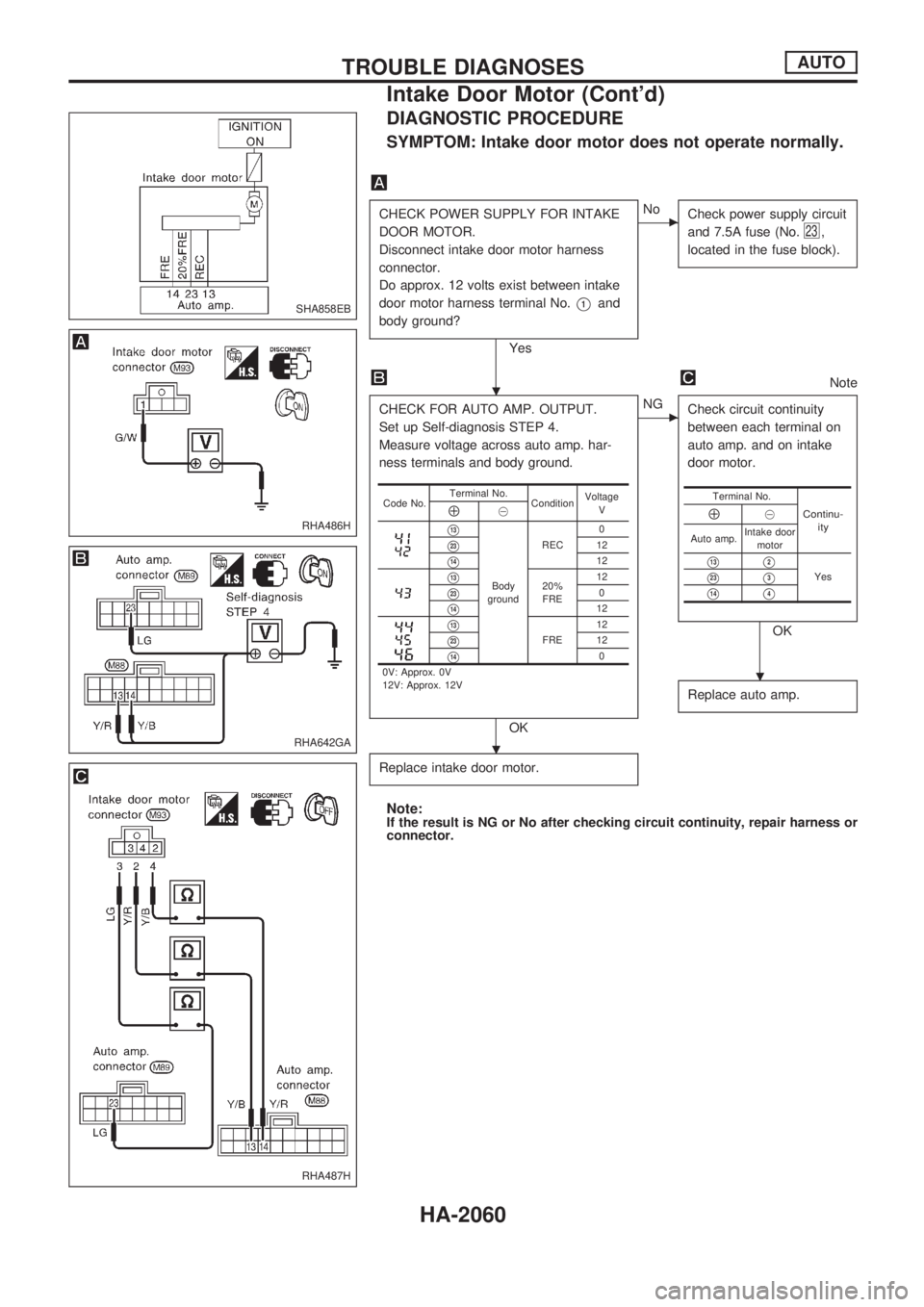 NISSAN PICK-UP 1999  Repair Manual DIAGNOSTIC PROCEDURE
SYMPTOM: Intake door motor does not operate normally.
CHECK POWER SUPPLY FOR INTAKE
DOOR MOTOR.
Disconnect intake door motor harness
connector.
Do approx. 12 volts exist between i