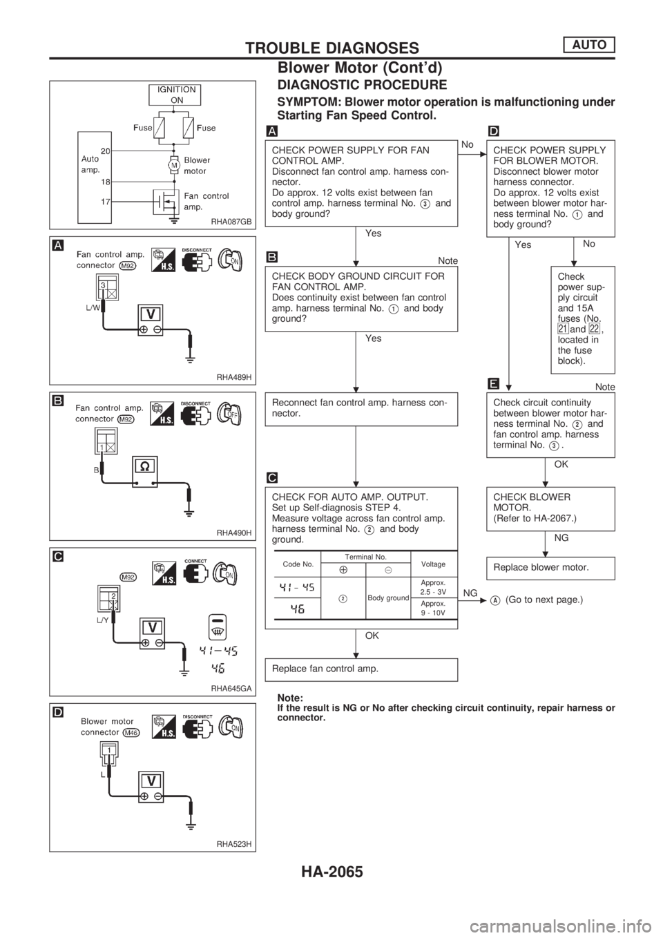NISSAN PICK-UP 1999  Repair Manual DIAGNOSTIC PROCEDURE
SYMPTOM: Blower motor operation is malfunctioning under
Starting Fan Speed Control.
CHECK POWER SUPPLY FOR FAN
CONTROL AMP.
Disconnect fan control amp. harness con-
nector.
Do app