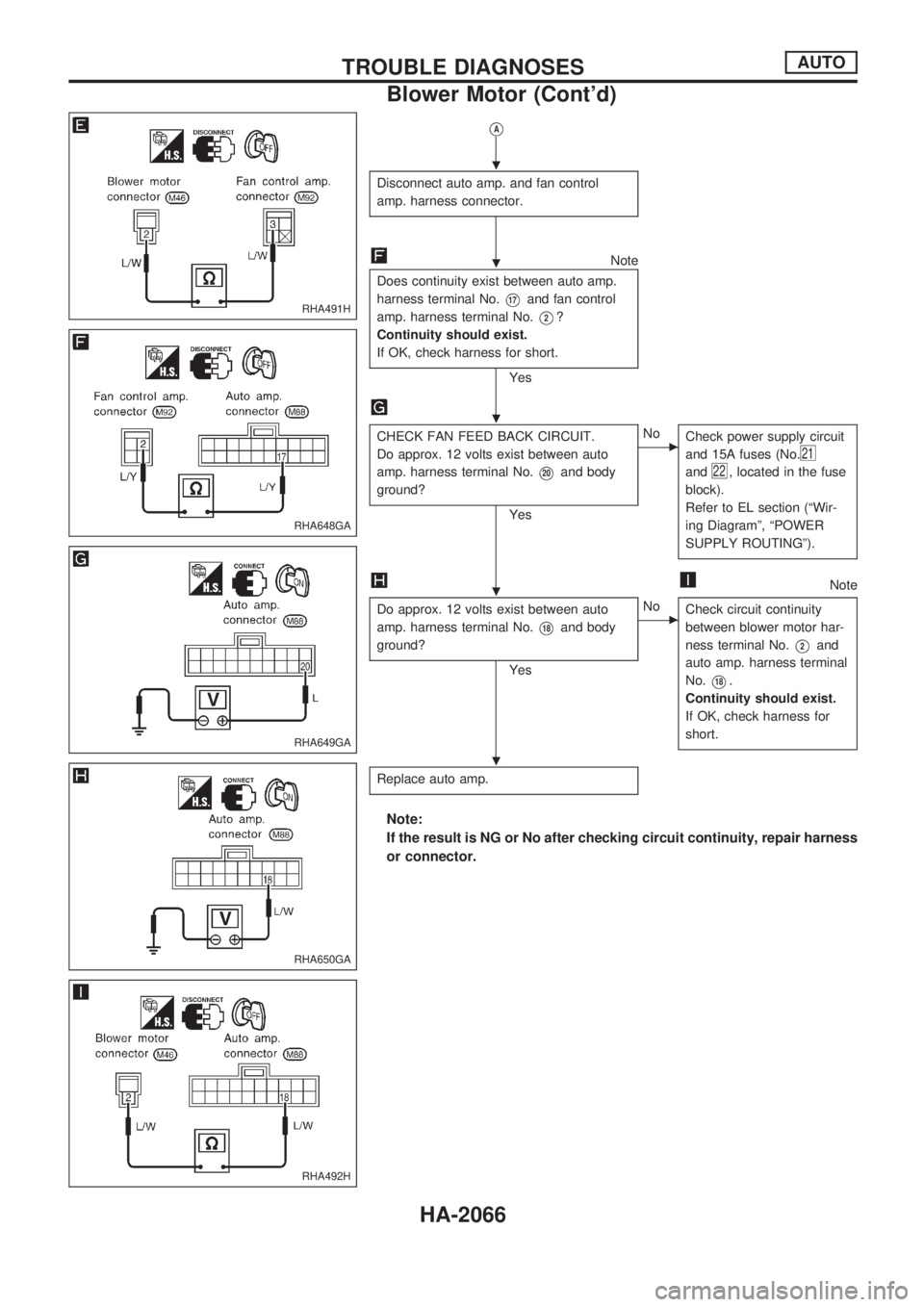 NISSAN PICK-UP 1999  Repair Manual VA
Disconnect auto amp. and fan control
amp. harness connector.
Note
Does continuity exist between auto amp.
harness terminal No.
V17and fan control
amp. harness terminal No.
V2?
Continuity should exi