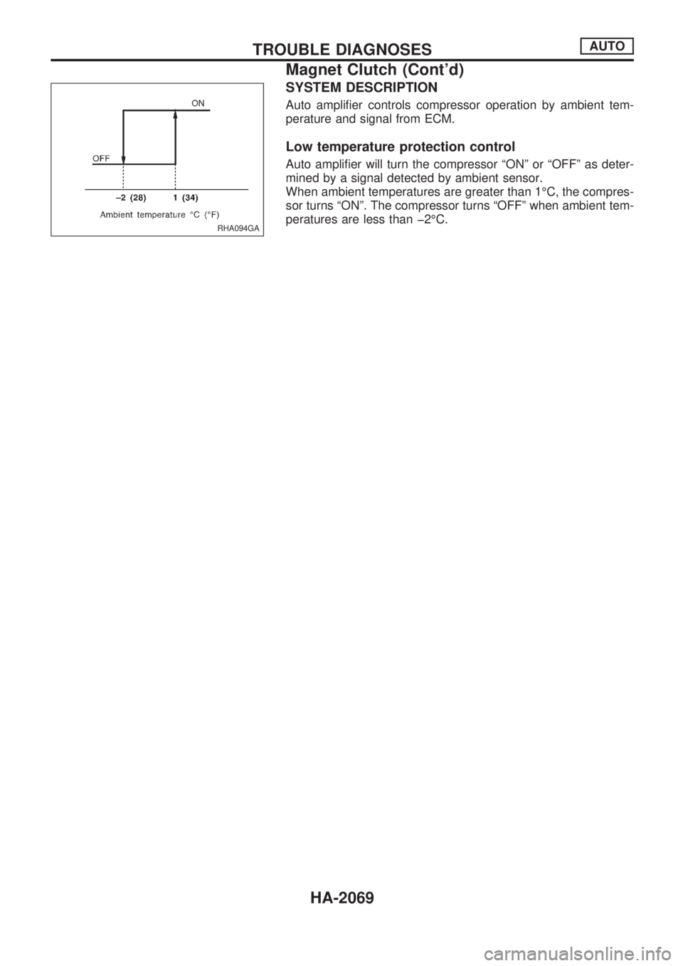 NISSAN PICK-UP 1999  Repair Manual SYSTEM DESCRIPTION
Auto amplifier controls compressor operation by ambient tem-
perature and signal from ECM.
Low temperature protection control
Auto amplifier will turn the compressor ªONº or ªOFF
