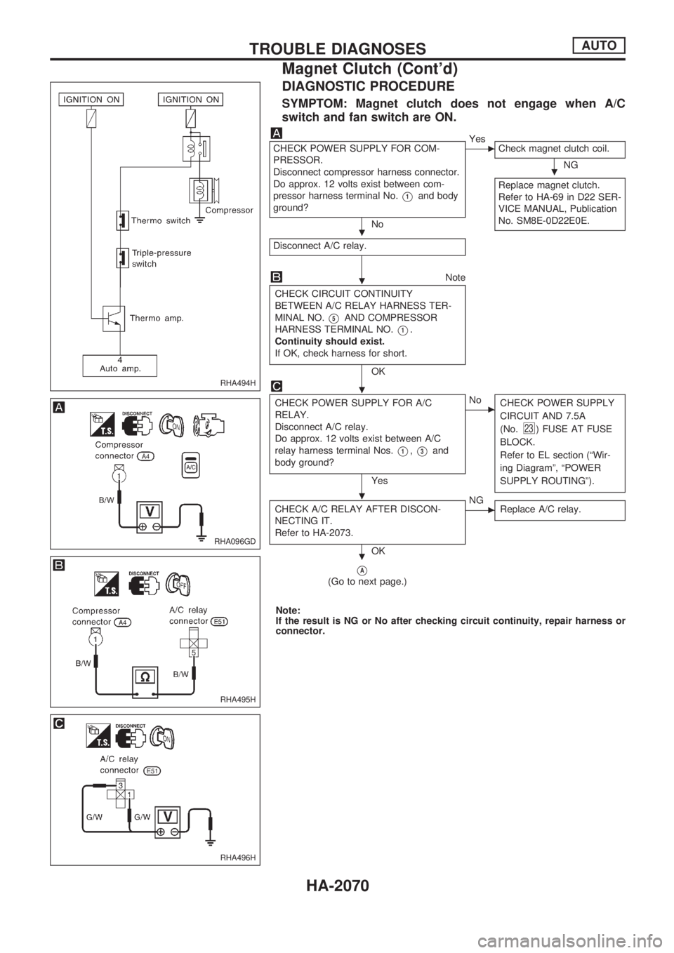 NISSAN PICK-UP 1999  Repair Manual DIAGNOSTIC PROCEDURE
SYMPTOM: Magnet clutch does not engage when A/C
switch and fan switch are ON.
CHECK POWER SUPPLY FOR COM-
PRESSOR.
Disconnect compressor harness connector.
Do approx. 12 volts exi