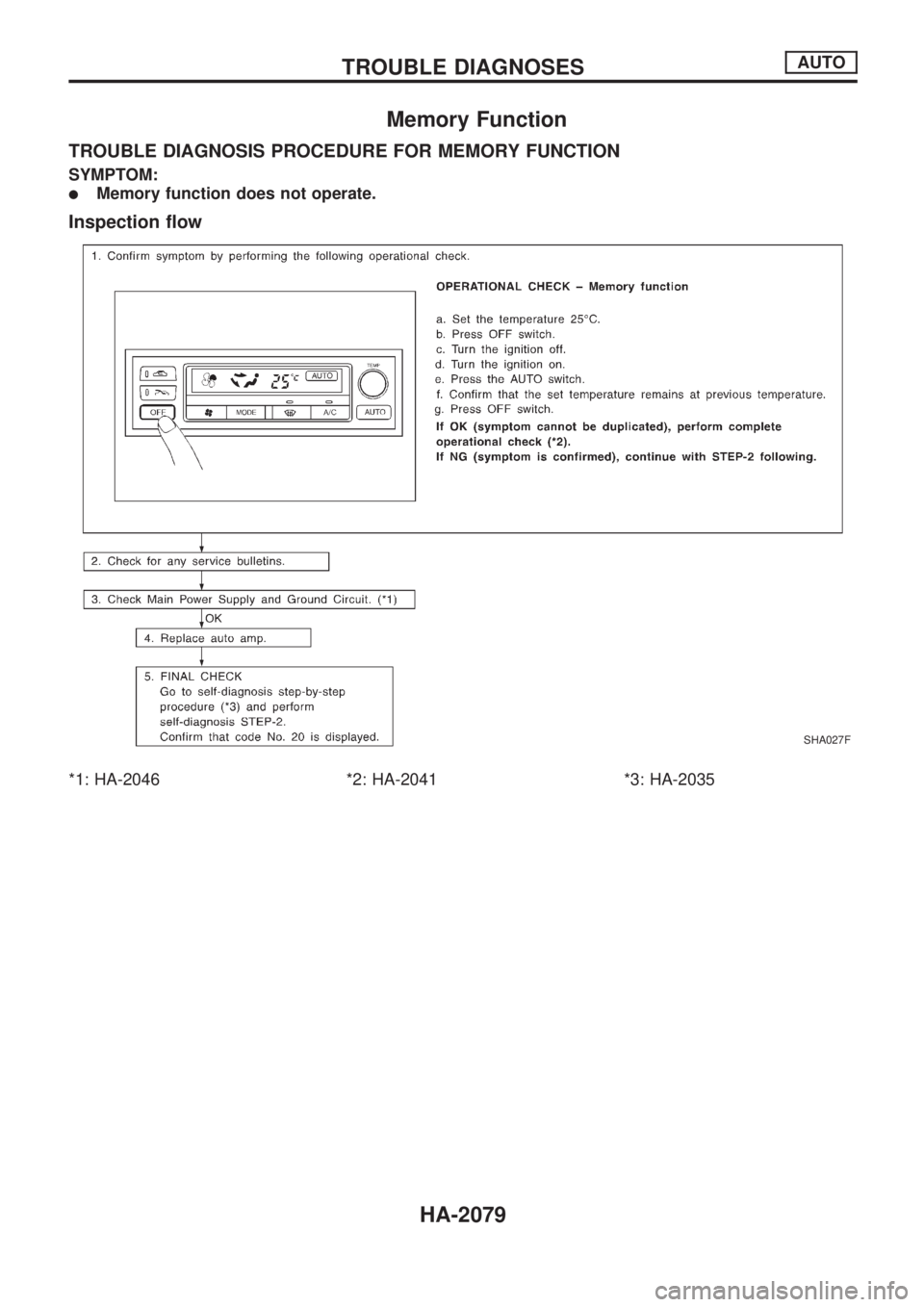 NISSAN PICK-UP 1999  Repair Manual Memory Function
TROUBLE DIAGNOSIS PROCEDURE FOR MEMORY FUNCTION
SYMPTOM:
lMemory function does not operate.
Inspection flow
*1: HA-2046 *2: HA-2041 *3: HA-2035
SHA027F
TROUBLE DIAGNOSESAUTO
HA-2079 