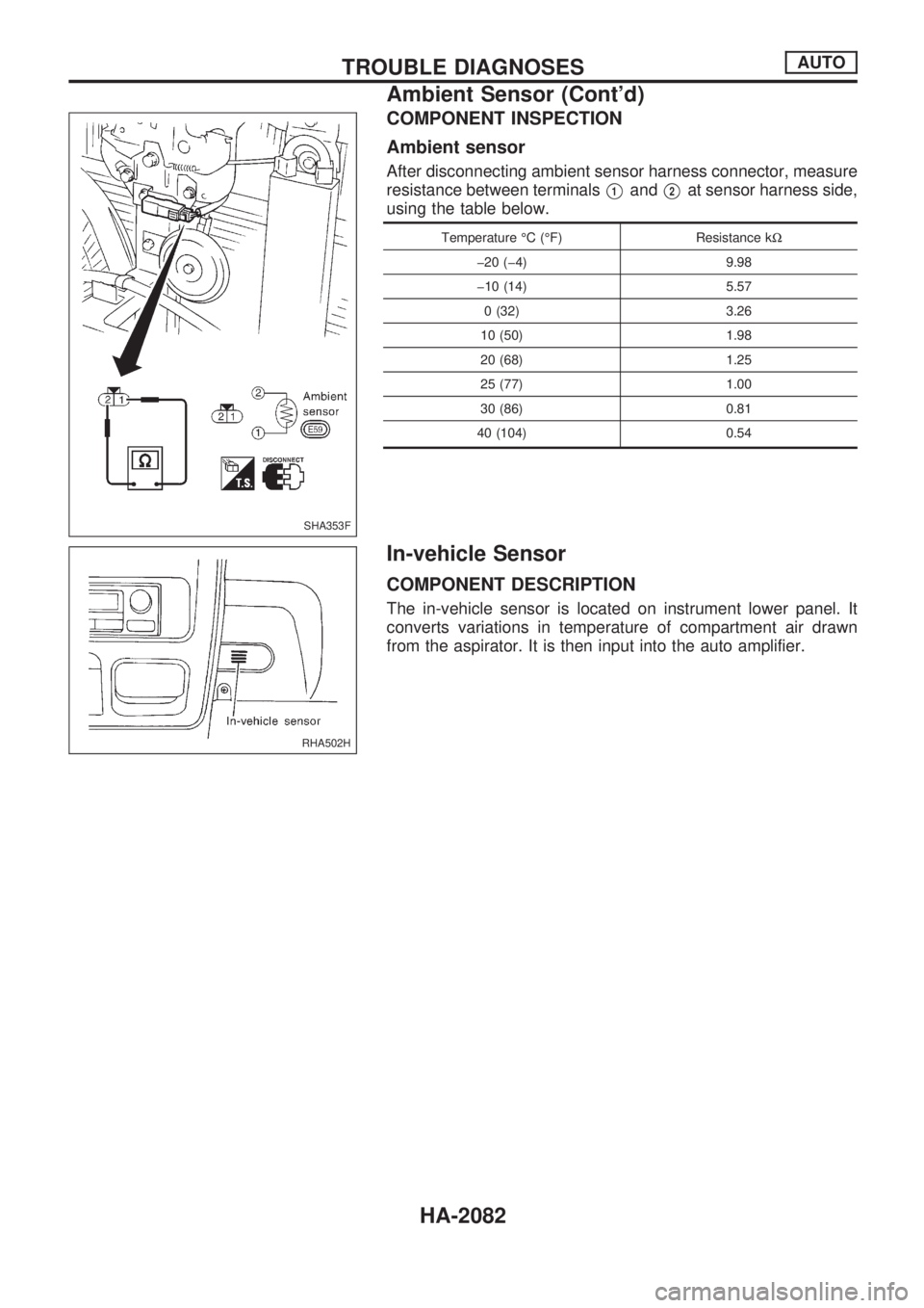 NISSAN PICK-UP 1999  Repair Manual COMPONENT INSPECTION
Ambient sensor
After disconnecting ambient sensor harness connector, measure
resistance between terminals
V1andV2at sensor harness side,
using the table below.
Temperature ÉC (É