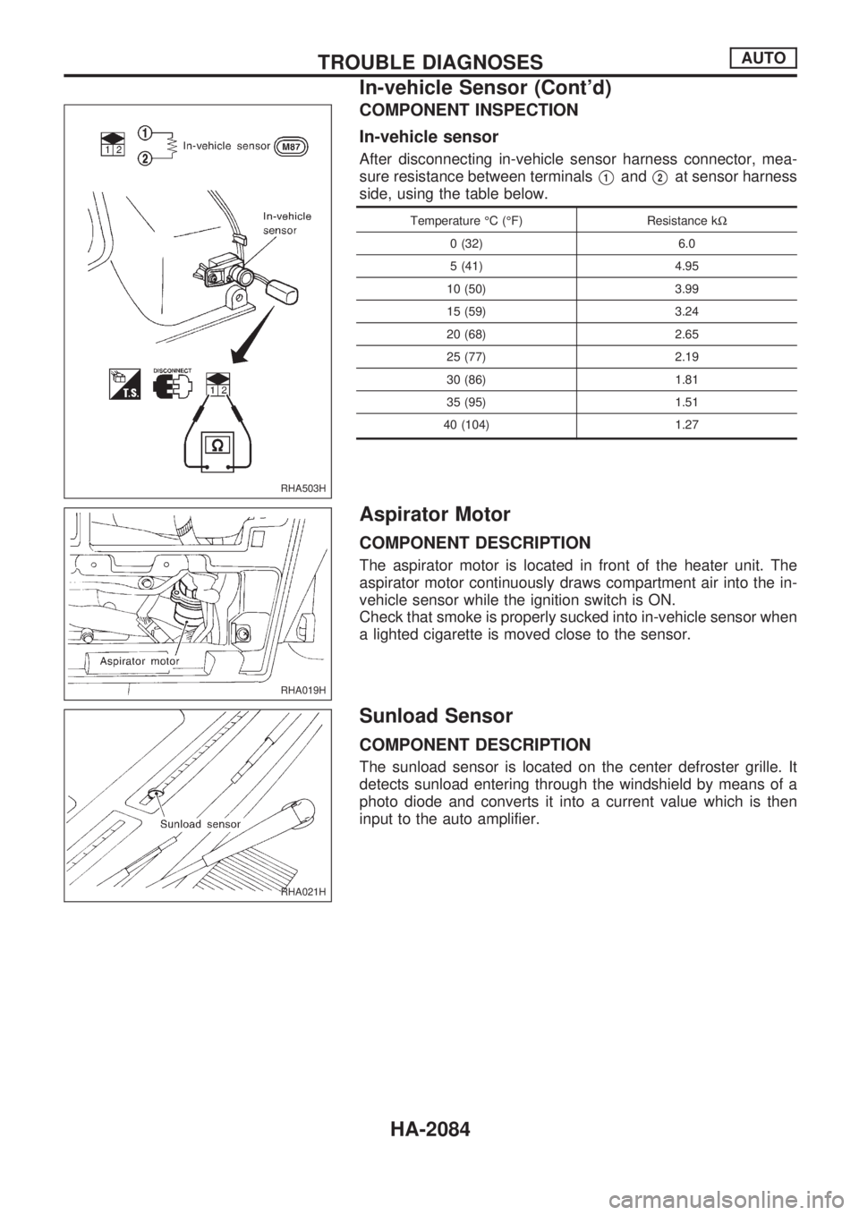 NISSAN PICK-UP 1999  Repair Manual COMPONENT INSPECTION
In-vehicle sensor
After disconnecting in-vehicle sensor harness connector, mea-
sure resistance between terminals
V1andV2at sensor harness
side, using the table below.
Temperature
