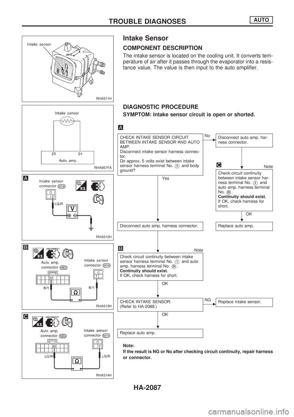 NISSAN PICK-UP 1999  Repair Manual Intake Sensor
COMPONENT DESCRIPTION
The intake sensor is located on the cooling unit. It converts tem-
perature of air after it passes through the evaporator into a resis-
tance value. The value is th