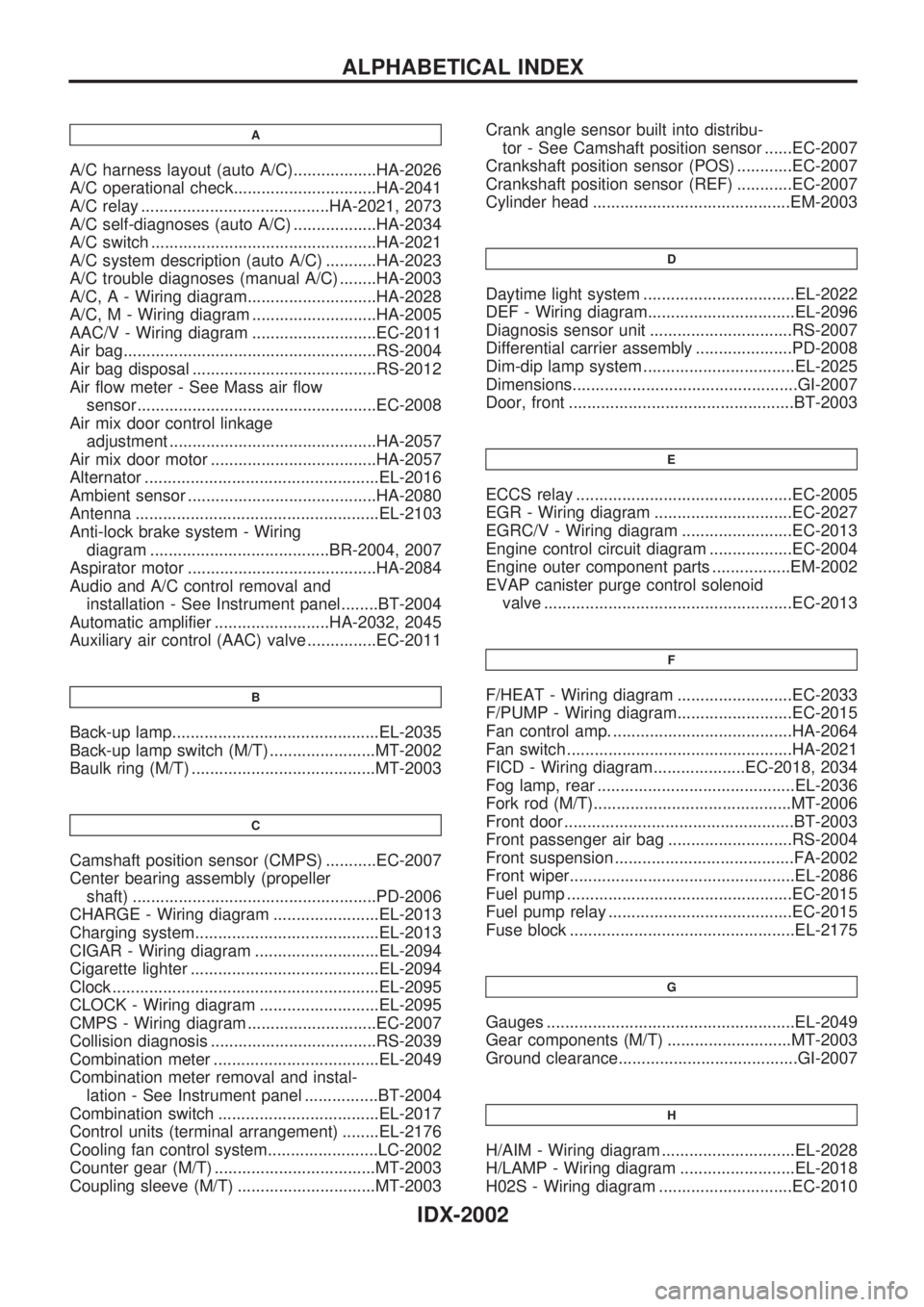 NISSAN PICK-UP 1999 Repair Manual A
A/C harness layout (auto A/C)..................HA-2026
A/C operational check...............................HA-2041
A/C relay .........................................HA-2021, 2073
A/C self-diagnoses NISSAN PICK-UP 1999 Repair Manual A
A/C harness layout (auto A/C)..................HA-2026
A/C operational check...............................HA-2041
A/C relay .........................................HA-2021, 2073
A/C self-diagnoses