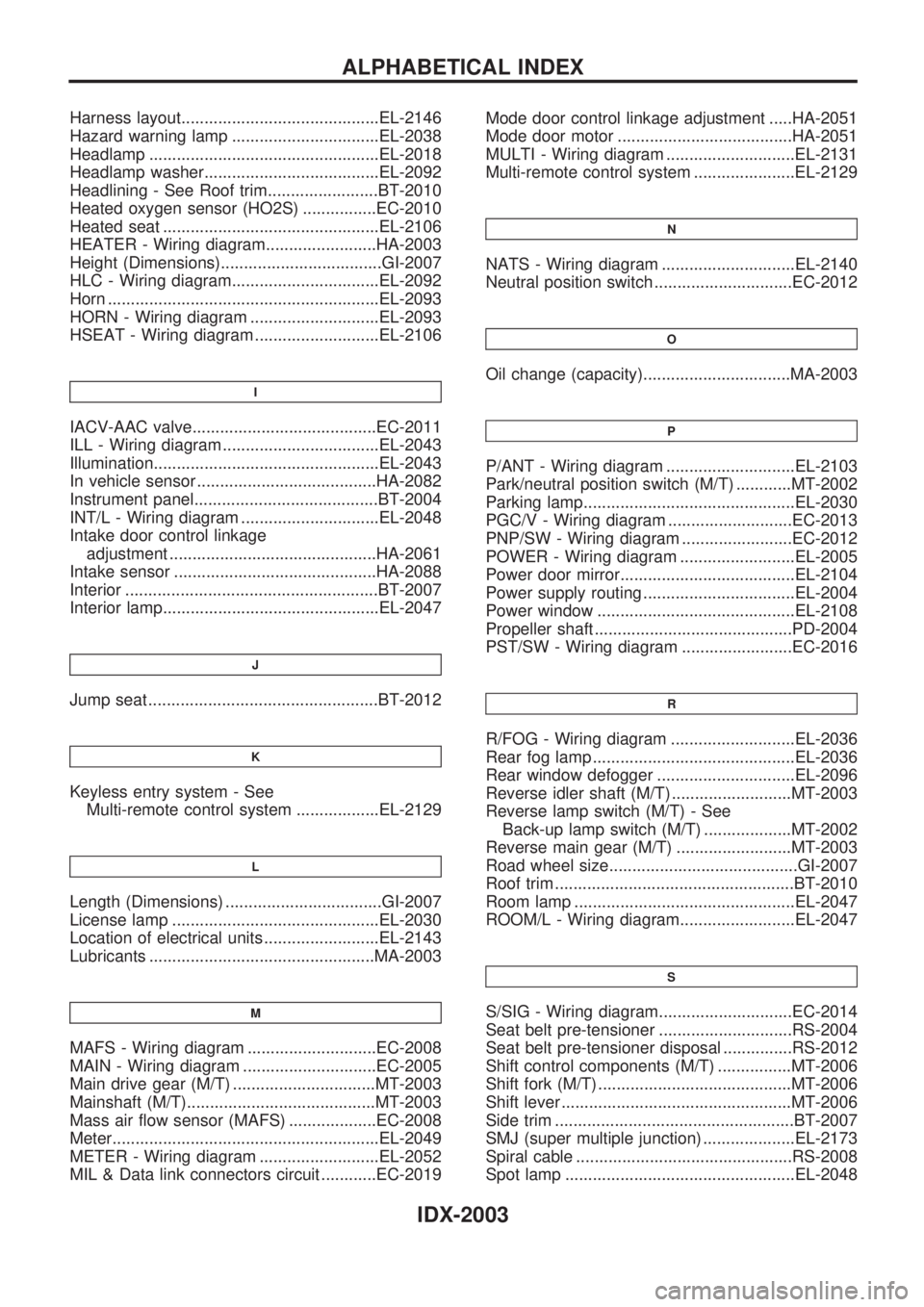 NISSAN PICK-UP 1999 Repair Manual Harness layout...........................................EL-2146
Hazard warning lamp ................................EL-2038
Headlamp ..................................................EL-2018
Headlamp NISSAN PICK-UP 1999 Repair Manual Harness layout...........................................EL-2146
Hazard warning lamp ................................EL-2038
Headlamp ..................................................EL-2018
Headlamp
