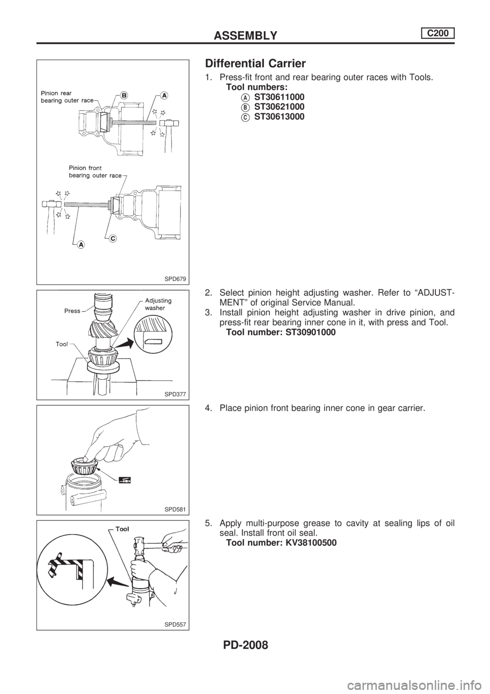 NISSAN PICK-UP 1999  Repair Manual Differential Carrier
1. Press-fit front and rear bearing outer races with Tools.
Tool numbers:
VAST30611000
VBST30621000
VCST30613000
2. Select pinion height adjusting washer. Refer to ªADJUST-
MENT
