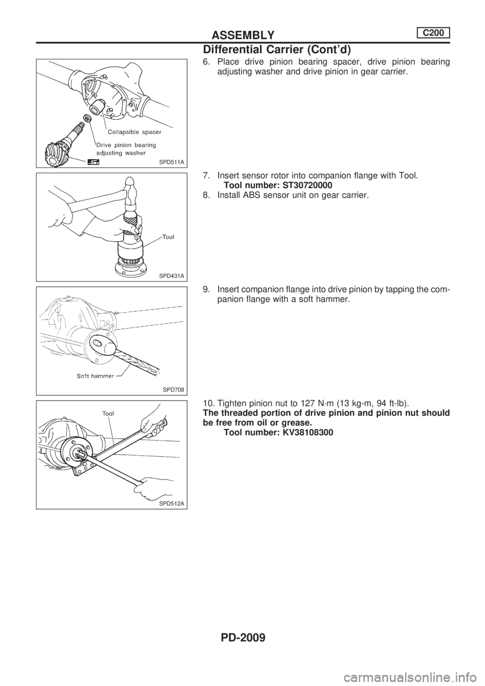 NISSAN PICK-UP 1999  Repair Manual 6. Place drive pinion bearing spacer, drive pinion bearing
adjusting washer and drive pinion in gear carrier.
7. Insert sensor rotor into companion flange with Tool.
Tool number: ST30720000
8. Install