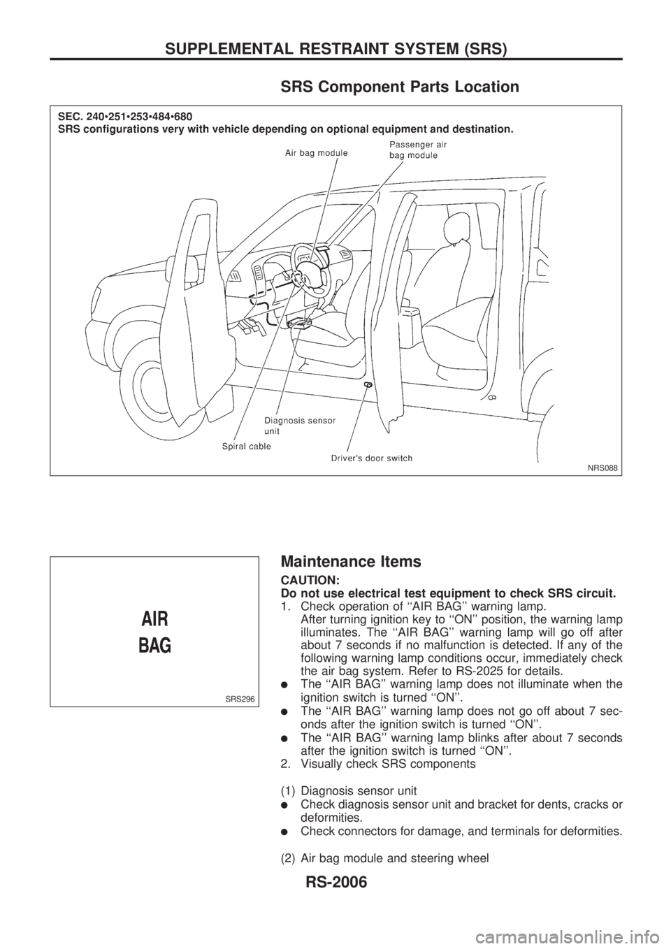 NISSAN PICK-UP 1999  Repair Manual SRS Component Parts Location
Maintenance Items
CAUTION:
Do not use electrical test equipment to check SRS circuit.
1. Check operation of ``AIR BAG warning lamp.
After turning ignition key to ``ON 