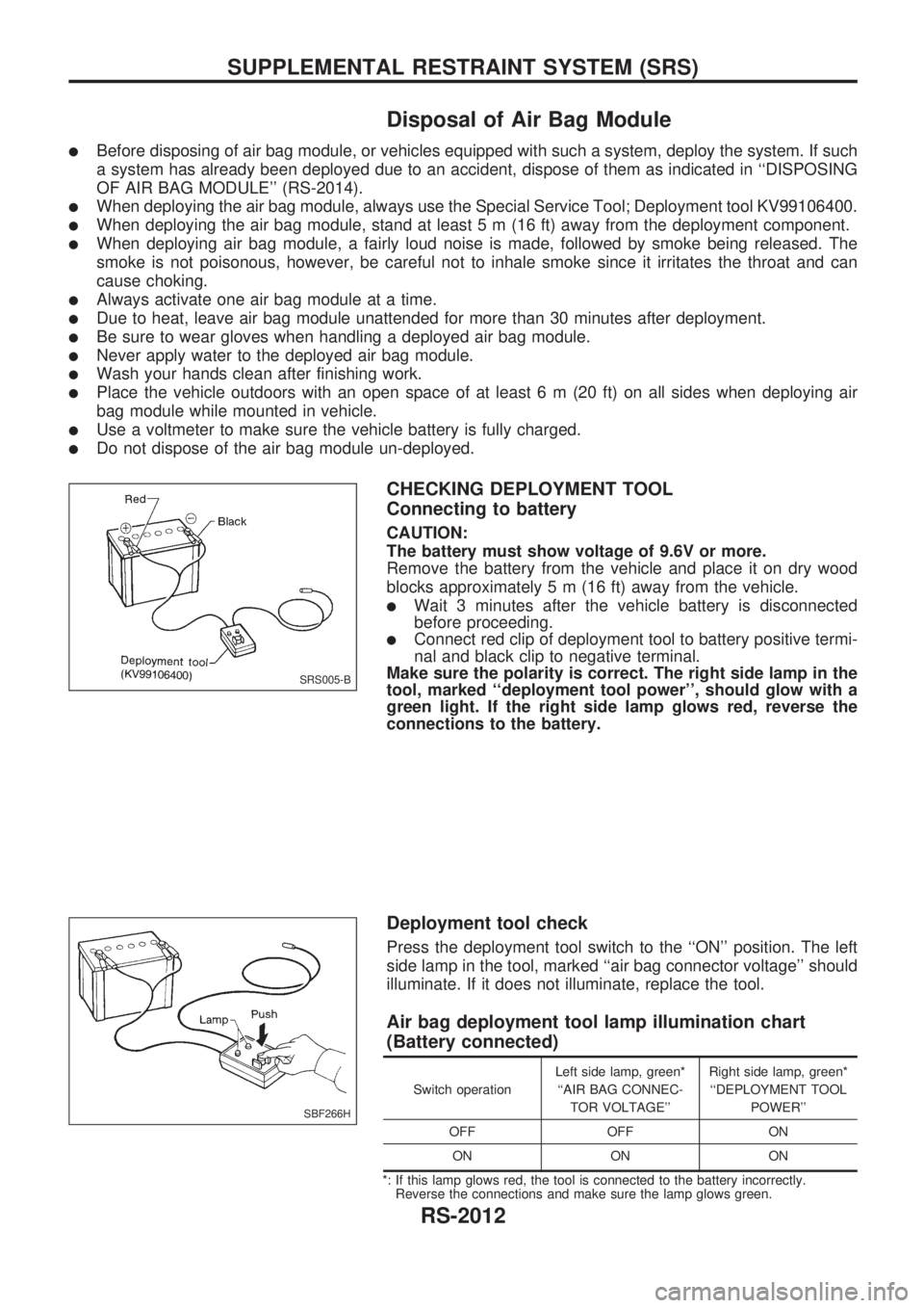 NISSAN PICK-UP 1999 Repair Manual Disposal of Air Bag Module
lBefore disposing of air bag module, or vehicles equipped with such a system, deploy the system. If such
a system has already been deployed due to an accident, dispose of th NISSAN PICK-UP 1999 Repair Manual Disposal of Air Bag Module
lBefore disposing of air bag module, or vehicles equipped with such a system, deploy the system. If such
a system has already been deployed due to an accident, dispose of th