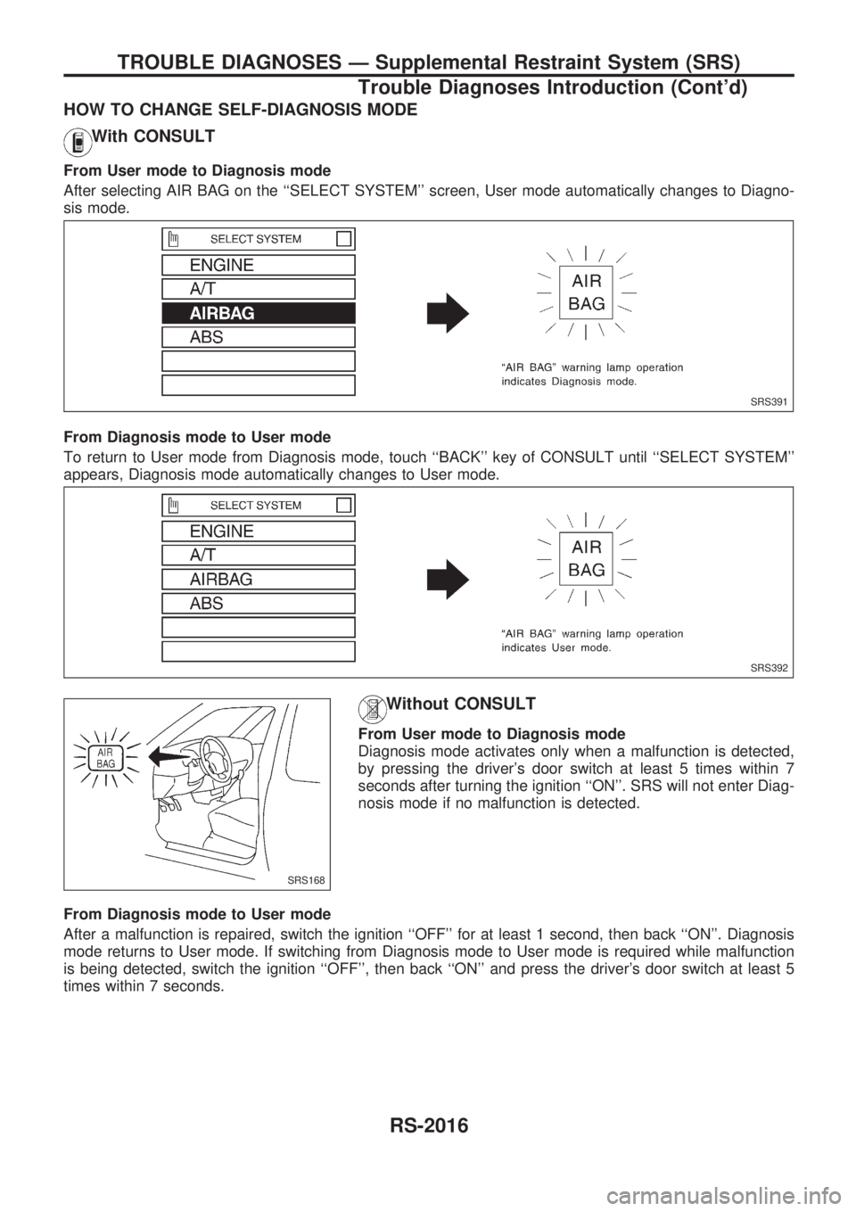 NISSAN PICK-UP 1999 Repair Manual HOW TO CHANGE SELF-DIAGNOSIS MODE
With CONSULT
From User mode to Diagnosis mode
After selecting AIR BAG on the ``SELECT SYSTEM screen, User mode automatically changes to Diagno-
sis mode.
From Diagn NISSAN PICK-UP 1999 Repair Manual HOW TO CHANGE SELF-DIAGNOSIS MODE
With CONSULT
From User mode to Diagnosis mode
After selecting AIR BAG on the ``SELECT SYSTEM screen, User mode automatically changes to Diagno-
sis mode.
From Diagn