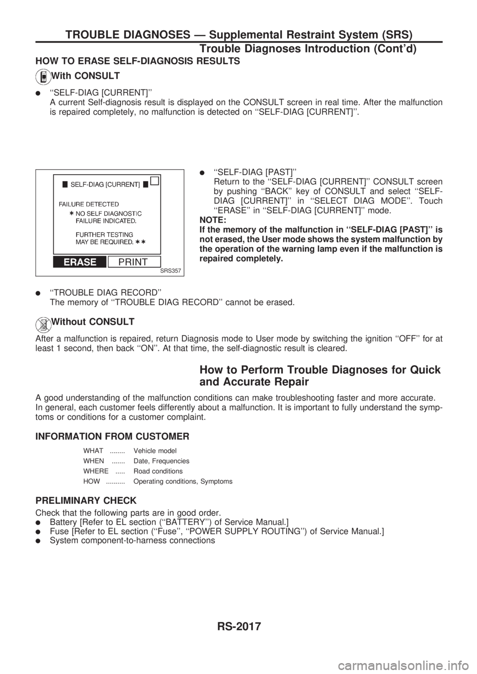 NISSAN PICK-UP 1999  Repair Manual HOW TO ERASE SELF-DIAGNOSIS RESULTS
With CONSULT
l``SELF-DIAG [CURRENT]
A current Self-diagnosis result is displayed on the CONSULT screen in real time. After the malfunction
is repaired completely,