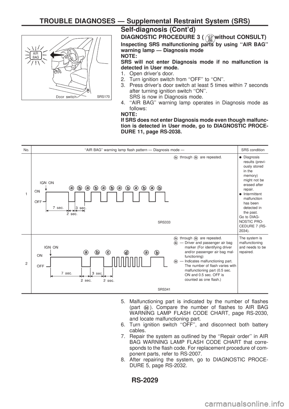 NISSAN PICK-UP 1999  Repair Manual DIAGNOSTIC PROCEDURE 3 (without CONSULT)
Inspecting SRS malfunctioning parts by using ``AIR BAG
warning lamp Ð Diagnosis mode
NOTE:
SRS will not enter Diagnosis mode if no malfunction is
detected i