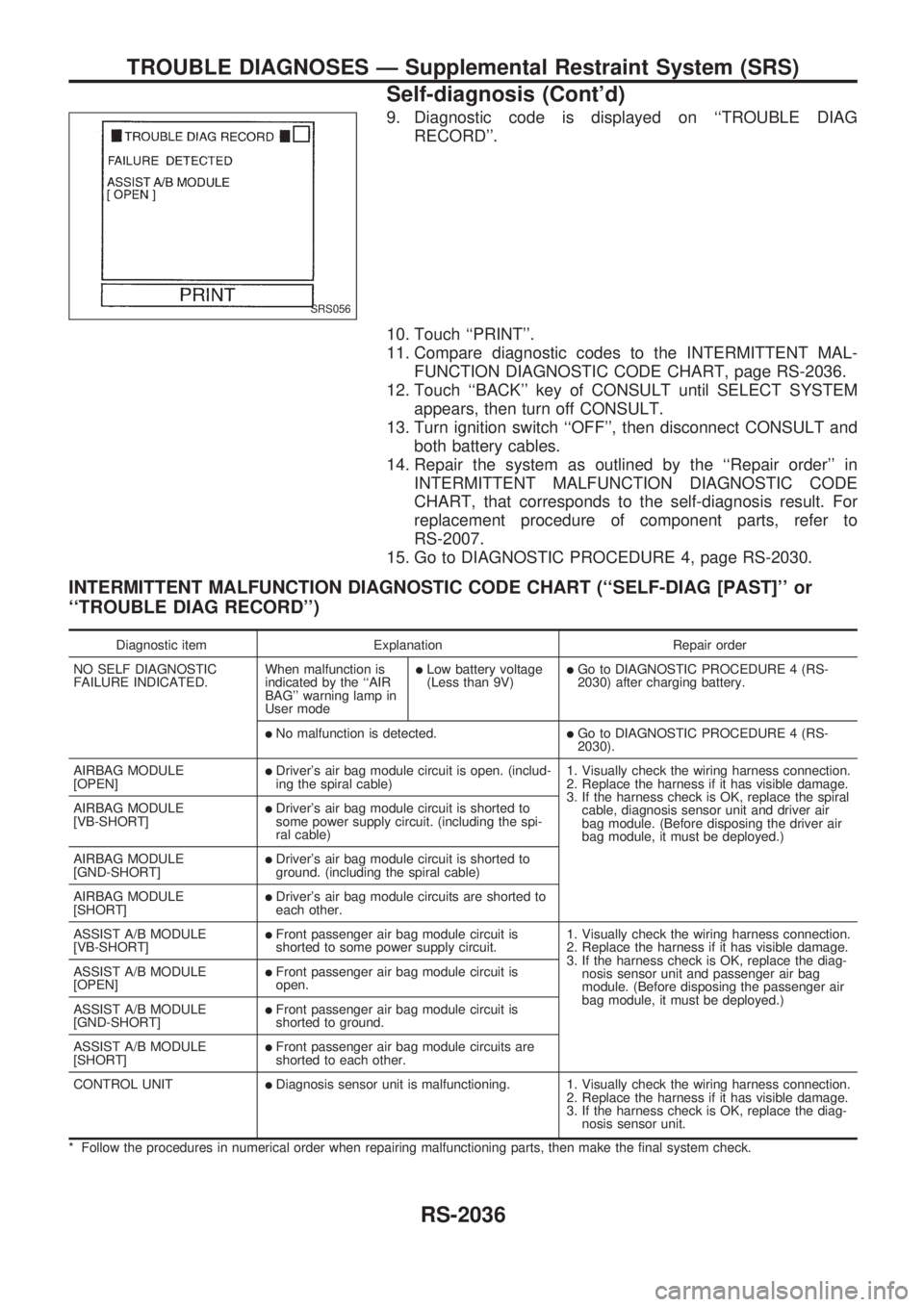 NISSAN PICK-UP 1999  Repair Manual 9. Diagnostic code is displayed on ``TROUBLE DIAG
RECORD.
10. Touch ``PRINT.
11. Compare diagnostic codes to the INTERMITTENT MAL-
FUNCTION DIAGNOSTIC CODE CHART, page RS-2036.
12. Touch ``BACK 