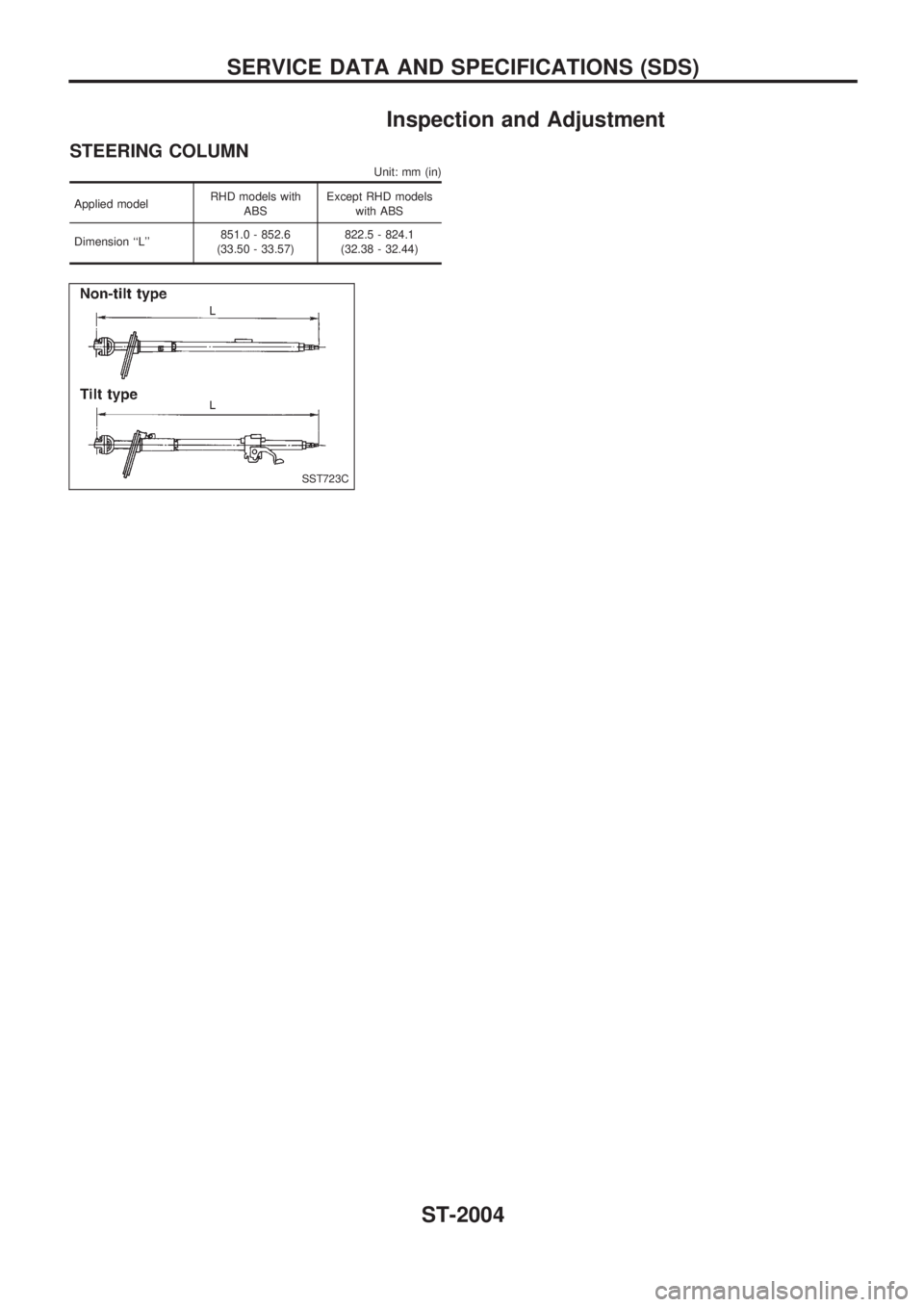 NISSAN PICK-UP 1999  Repair Manual Inspection and Adjustment
STEERING COLUMN
Unit: mm (in)
Applied modelRHD models with
ABSExcept RHD models
with ABS
Dimension ``L851.0 - 852.6
(33.50 - 33.57)822.5 - 824.1
(32.38 - 32.44)
SST723C
SER