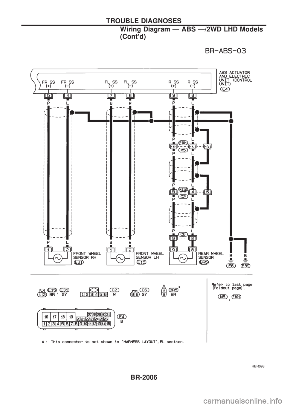 NISSAN PICK-UP 1999  Repair Manual HBR098
TROUBLE DIAGNOSES
Wiring Diagram Ð ABS Ð/2WD LHD Models
(Contd)
BR-2006 