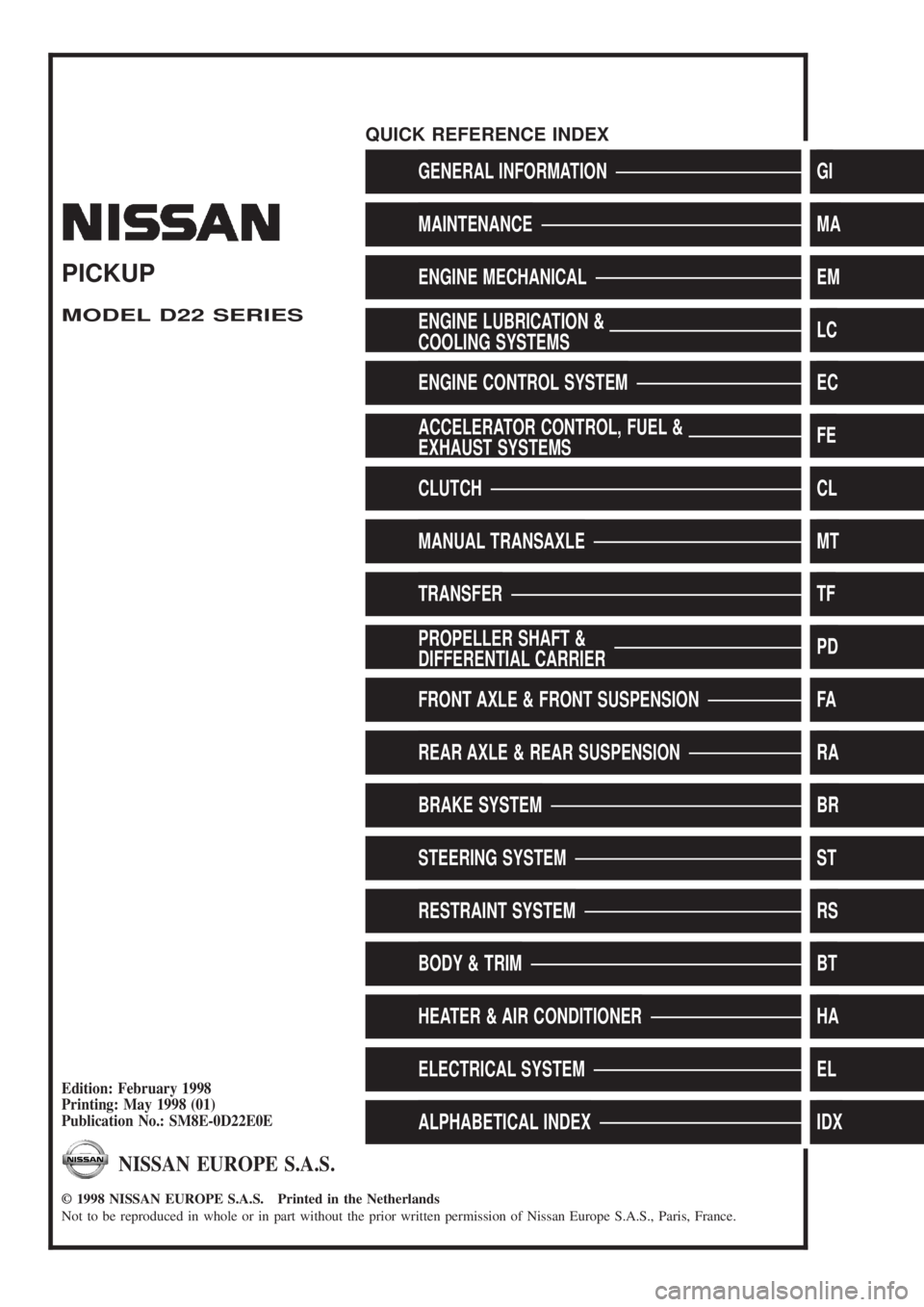 NISSAN PICK-UP 1998  Repair Manual GENERAL INFORMATIONGI
MAINTENANCEMA
ENGINE MECHANICALEM
ENGINE LUBRICATION &
COOLING SYSTEMSLC
ENGINE CONTROL SYSTEMEC
ACCELERATOR CONTROL, FUEL &
EXHAUST SYSTEMSFE
CLUTCHCL
MANUAL TRANSAXLEMT
TRANSFE