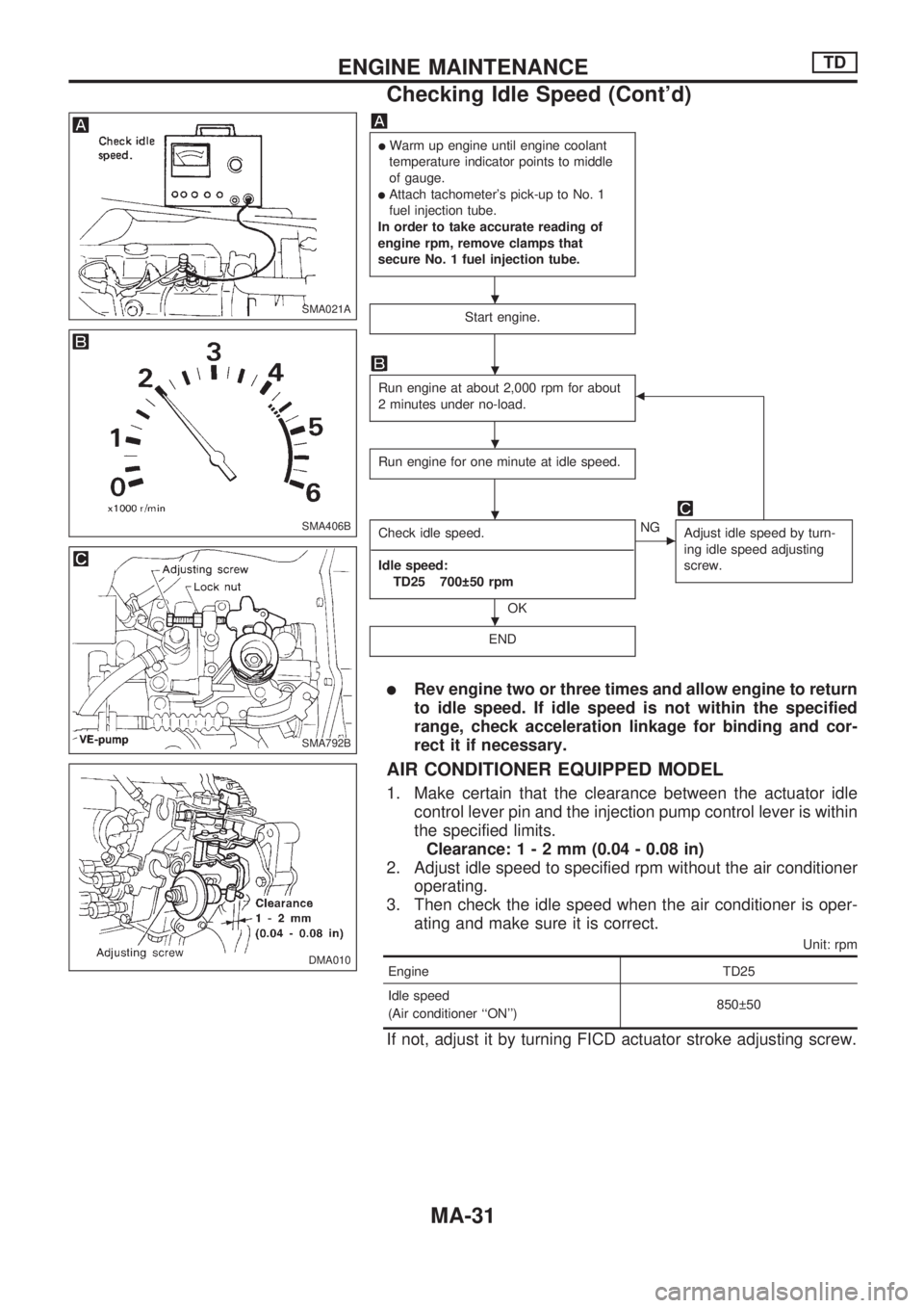 NISSAN PICK-UP 1998 Repair Manual lWarm up engine until engine coolant
temperature indicator points to middle
of gauge.
lAttach tachometers pick-up to No. 1
fuel injection tube.
In order to take accurate reading of
engine rpm, remove NISSAN PICK-UP 1998 Repair Manual lWarm up engine until engine coolant
temperature indicator points to middle
of gauge.
lAttach tachometers pick-up to No. 1
fuel injection tube.
In order to take accurate reading of
engine rpm, remove