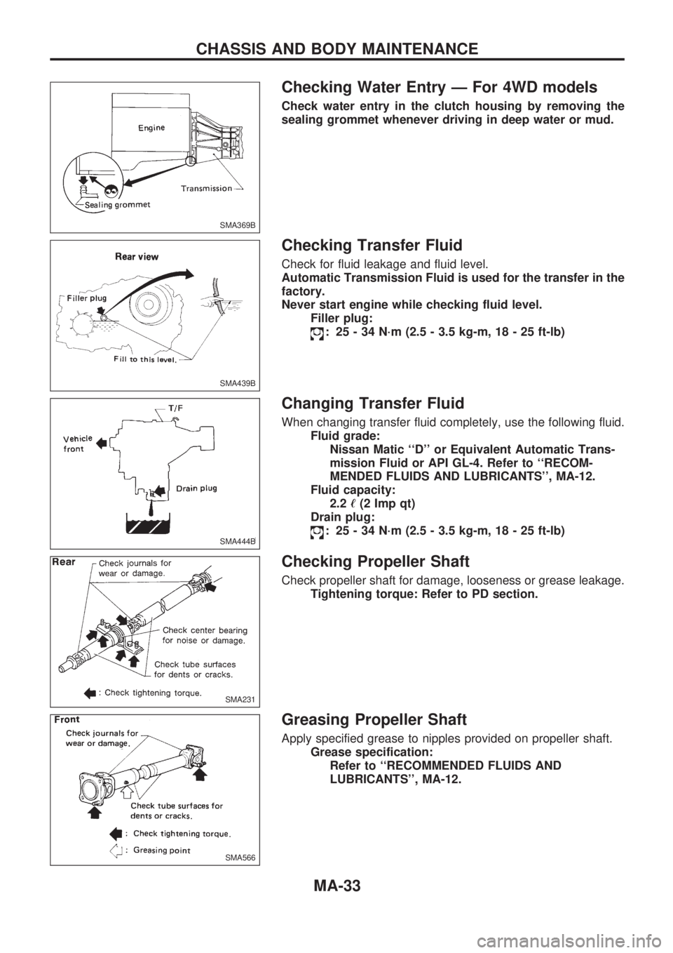 NISSAN PICK-UP 1998 Repair Manual Checking Water Entry Ð For 4WD models
Check water entry in the clutch housing by removing the
sealing grommet whenever driving in deep water or mud.
Checking Transfer Fluid
Check for fluid leakage an NISSAN PICK-UP 1998 Repair Manual Checking Water Entry Ð For 4WD models
Check water entry in the clutch housing by removing the
sealing grommet whenever driving in deep water or mud.
Checking Transfer Fluid
Check for fluid leakage an