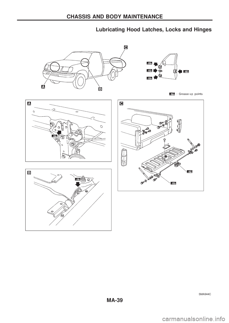 NISSAN PICK-UP 1998 Repair Manual Lubricating Hood Latches, Locks and Hinges
SMA944C
CHASSIS AND BODY MAINTENANCE
MA-39 NISSAN PICK-UP 1998 Repair Manual Lubricating Hood Latches, Locks and Hinges
SMA944C
CHASSIS AND BODY MAINTENANCE
MA-39