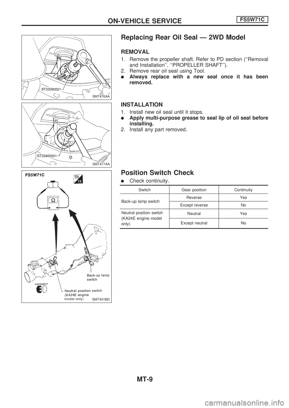 NISSAN PICK-UP 1998  Repair Manual Replacing Rear Oil Seal Ð 2WD Model
REMOVAL
1. Remove the propeller shaft. Refer to PD section (``Removal
and Installation, ``PROPELLER SHAFT).
2. Remove rear oil seal using Tool.
lAlways replace