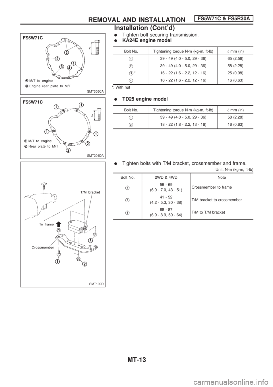 NISSAN PICK-UP 1998  Repair Manual lTighten bolt securing transmission.
lKA24E engine model
Bolt No. Tightening torque Nzm (kg-m, ft-lb)!mm (in)
V139 - 49 (4.0 - 5.0, 29 - 36) 65 (2.56)
V239 - 49 (4.0 - 5.0, 29 - 36) 58 (2.28)
V3* 16 -