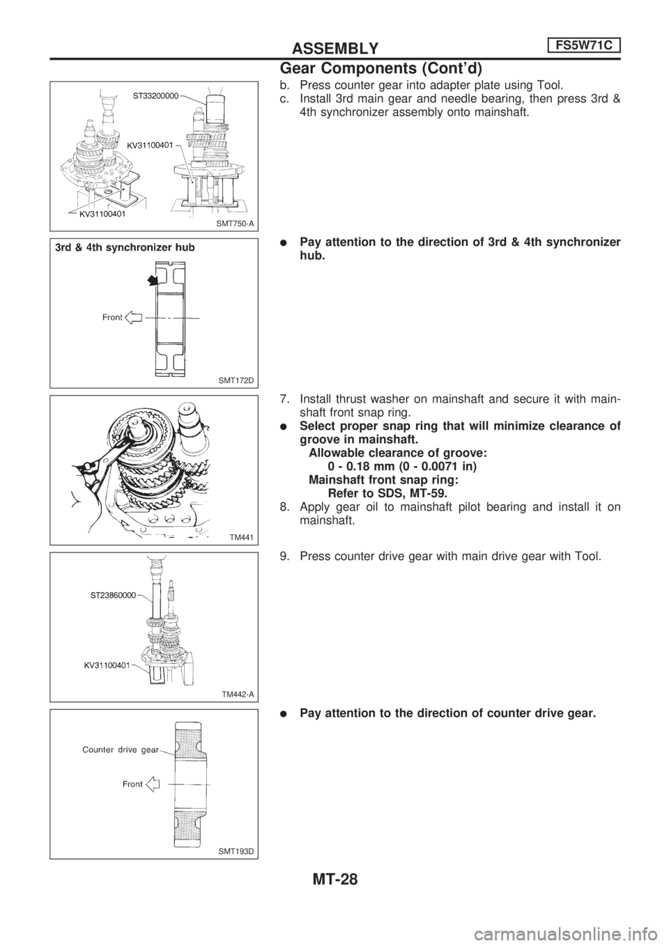 NISSAN PICK-UP 1998  Repair Manual b. Press counter gear into adapter plate using Tool.
c. Install 3rd main gear and needle bearing, then press 3rd &
4th synchronizer assembly onto mainshaft.
lPay attention to the direction of 3rd & 4t