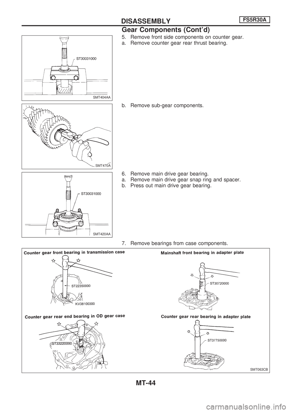 NISSAN PICK-UP 1998  Repair Manual 5. Remove front side components on counter gear.
a. Remove counter gear rear thrust bearing.
b. Remove sub-gear components.
6. Remove main drive gear bearing.
a. Remove main drive gear snap ring and s