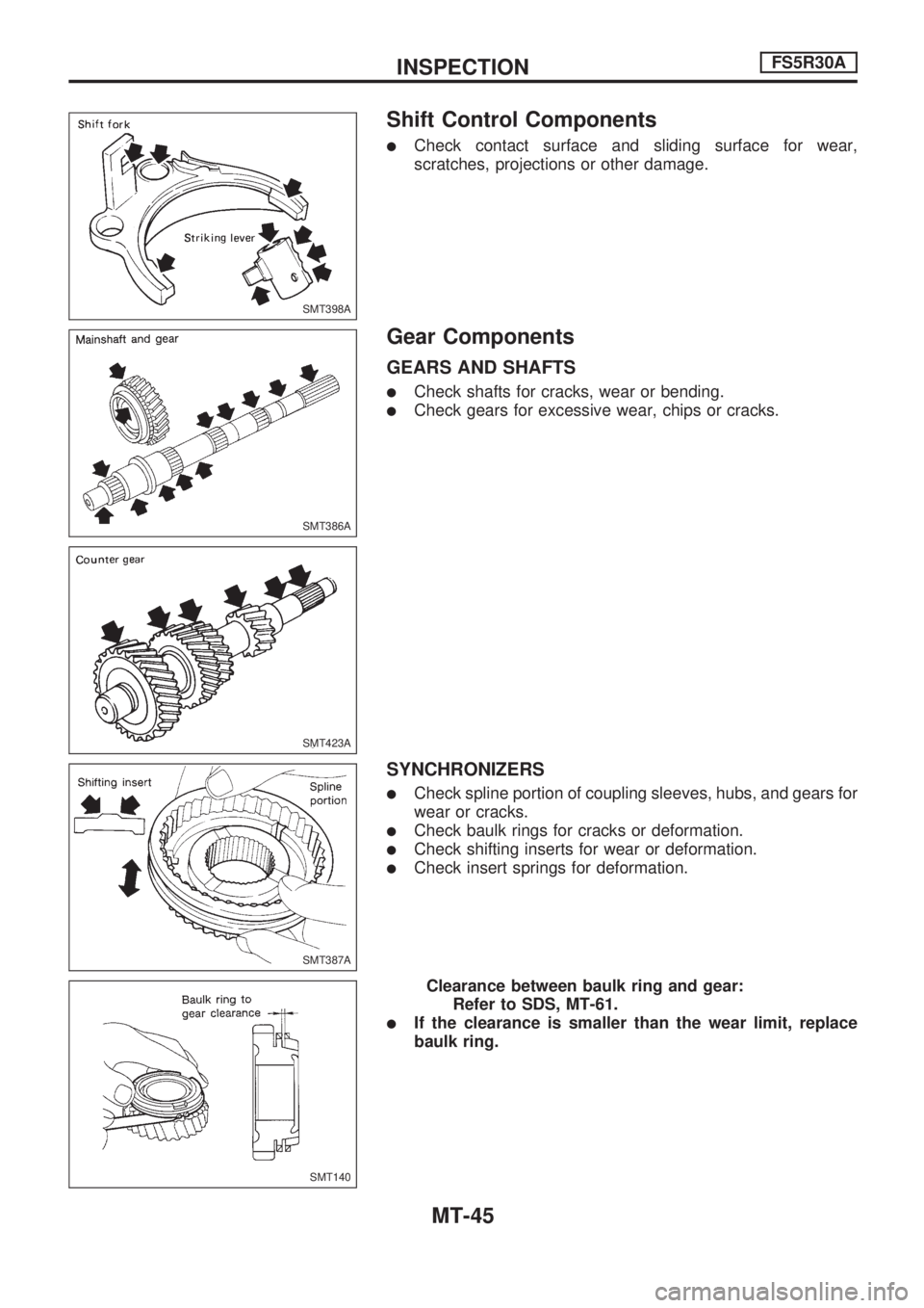 NISSAN PICK-UP 1998  Repair Manual Shift Control Components
lCheck contact surface and sliding surface for wear,
scratches, projections or other damage.
Gear Components
GEARS AND SHAFTS
lCheck shafts for cracks, wear or bending.
lCheck