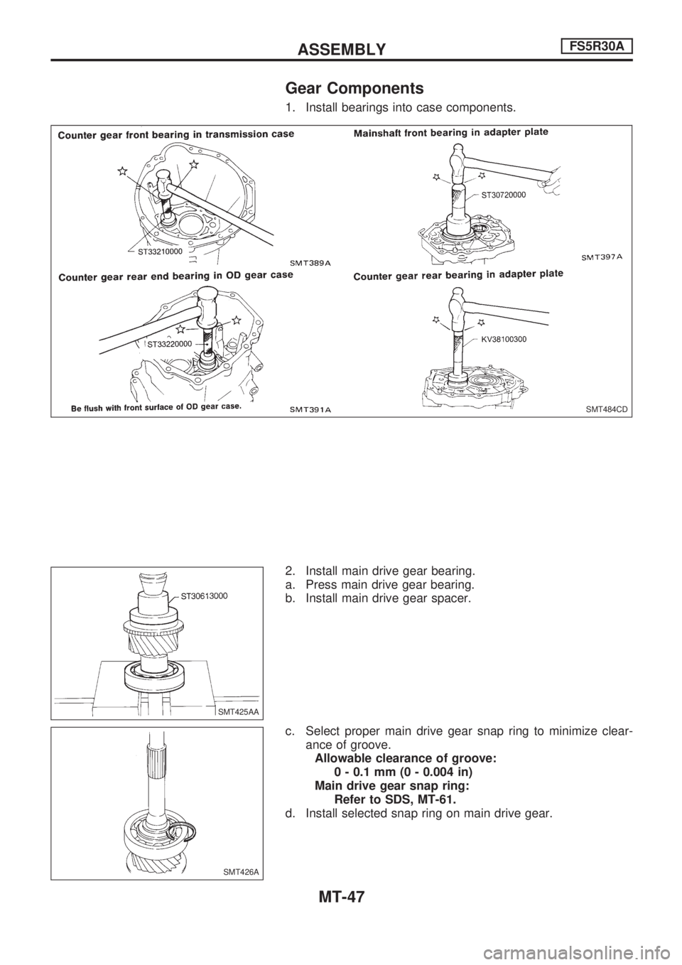 NISSAN PICK-UP 1998  Repair Manual Gear Components
1. Install bearings into case components.
2. Install main drive gear bearing.
a. Press main drive gear bearing.
b. Install main drive gear spacer.
c. Select proper main drive gear snap
