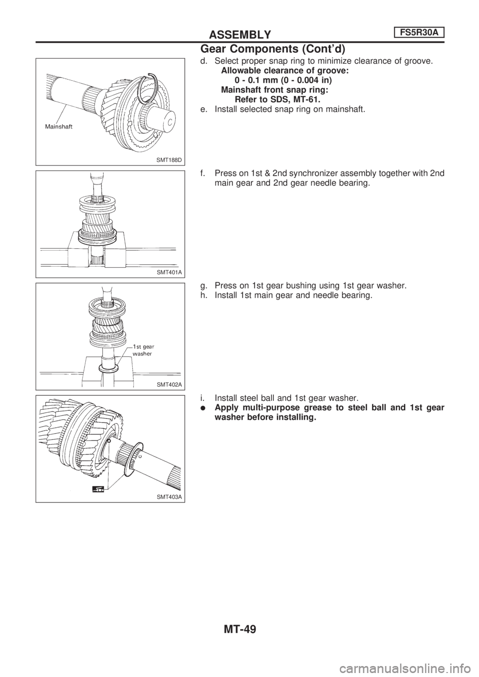 NISSAN PICK-UP 1998  Repair Manual d. Select proper snap ring to minimize clearance of groove.
Allowable clearance of groove:
0 - 0.1 mm (0 - 0.004 in)
Mainshaft front snap ring:
Refer to SDS, MT-61.
e. Install selected snap ring on ma