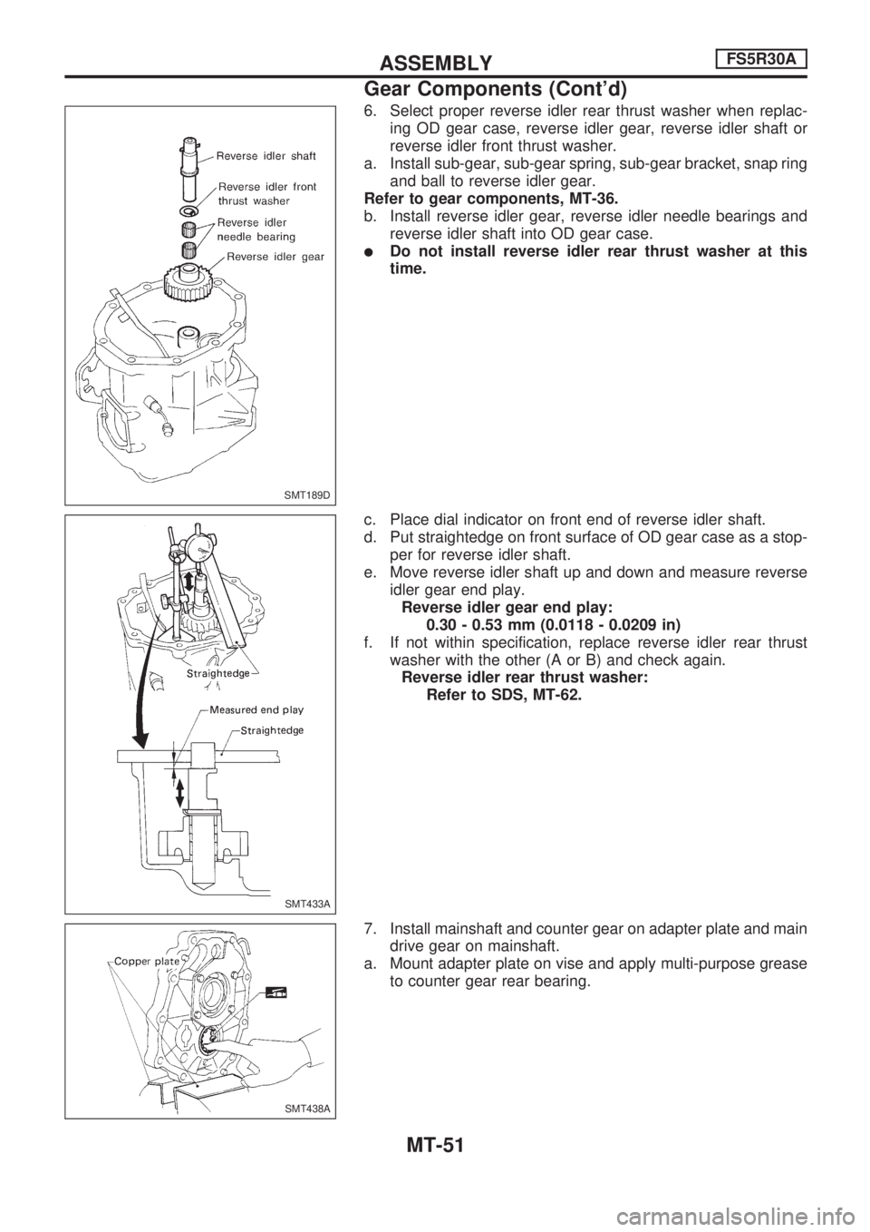 NISSAN PICK-UP 1998 Repair Manual 6. Select proper reverse idler rear thrust washer when replac-
ing OD gear case, reverse idler gear, reverse idler shaft or
reverse idler front thrust washer.
a. Install sub-gear, sub-gear spring, sub NISSAN PICK-UP 1998 Repair Manual 6. Select proper reverse idler rear thrust washer when replac-
ing OD gear case, reverse idler gear, reverse idler shaft or
reverse idler front thrust washer.
a. Install sub-gear, sub-gear spring, sub