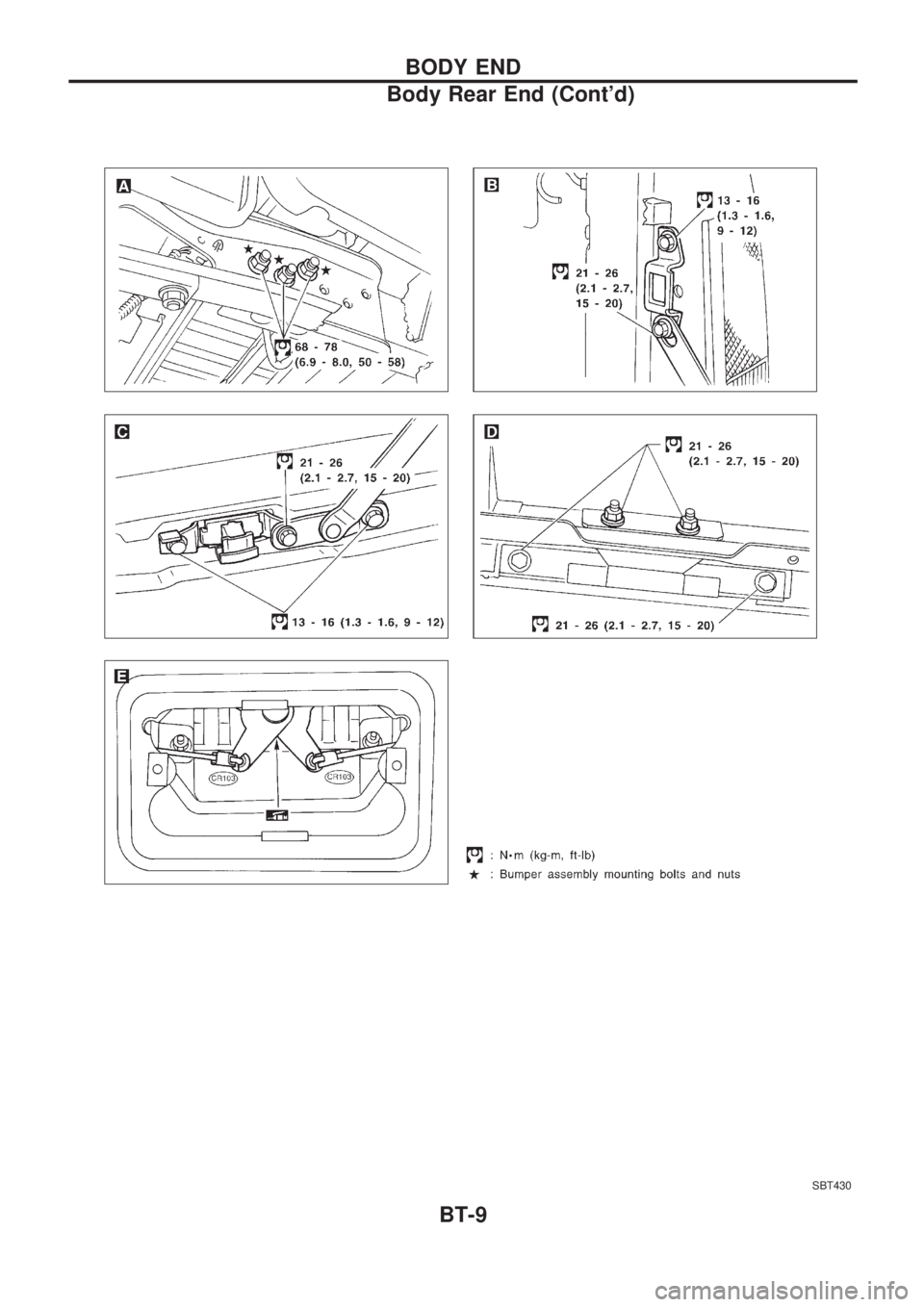 NISSAN PICK-UP 1998  Repair Manual SBT430
BODY END
Body Rear End (Contd)
BT-9 