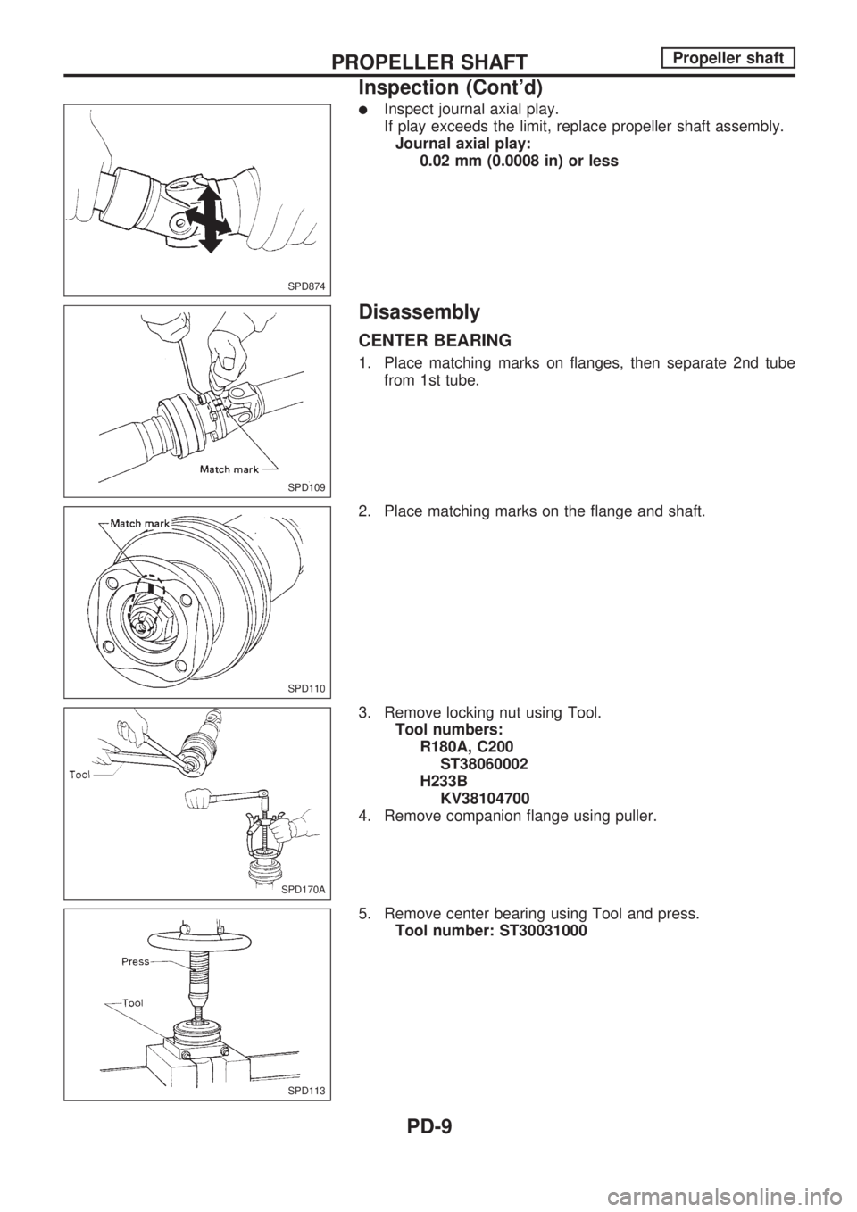 NISSAN PICK-UP 1998 Repair Manual lInspect journal axial play.
If play exceeds the limit, replace propeller shaft assembly.
Journal axial play:
0.02 mm (0.0008 in) or less
Disassembly
CENTER BEARING
1. Place matching marks on flanges, NISSAN PICK-UP 1998 Repair Manual lInspect journal axial play.
If play exceeds the limit, replace propeller shaft assembly.
Journal axial play:
0.02 mm (0.0008 in) or less
Disassembly
CENTER BEARING
1. Place matching marks on flanges,